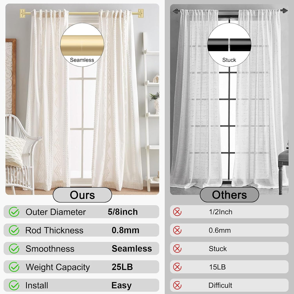 Hei!Dear 2 Pack Blackout Curtain Rod for Windows 28 to 48 inch (2.33-4Ft), Wrap Around Room Darkening Curtain Rods, 5/8" Samll Adjustable Modern Decorative Window rod,Gold