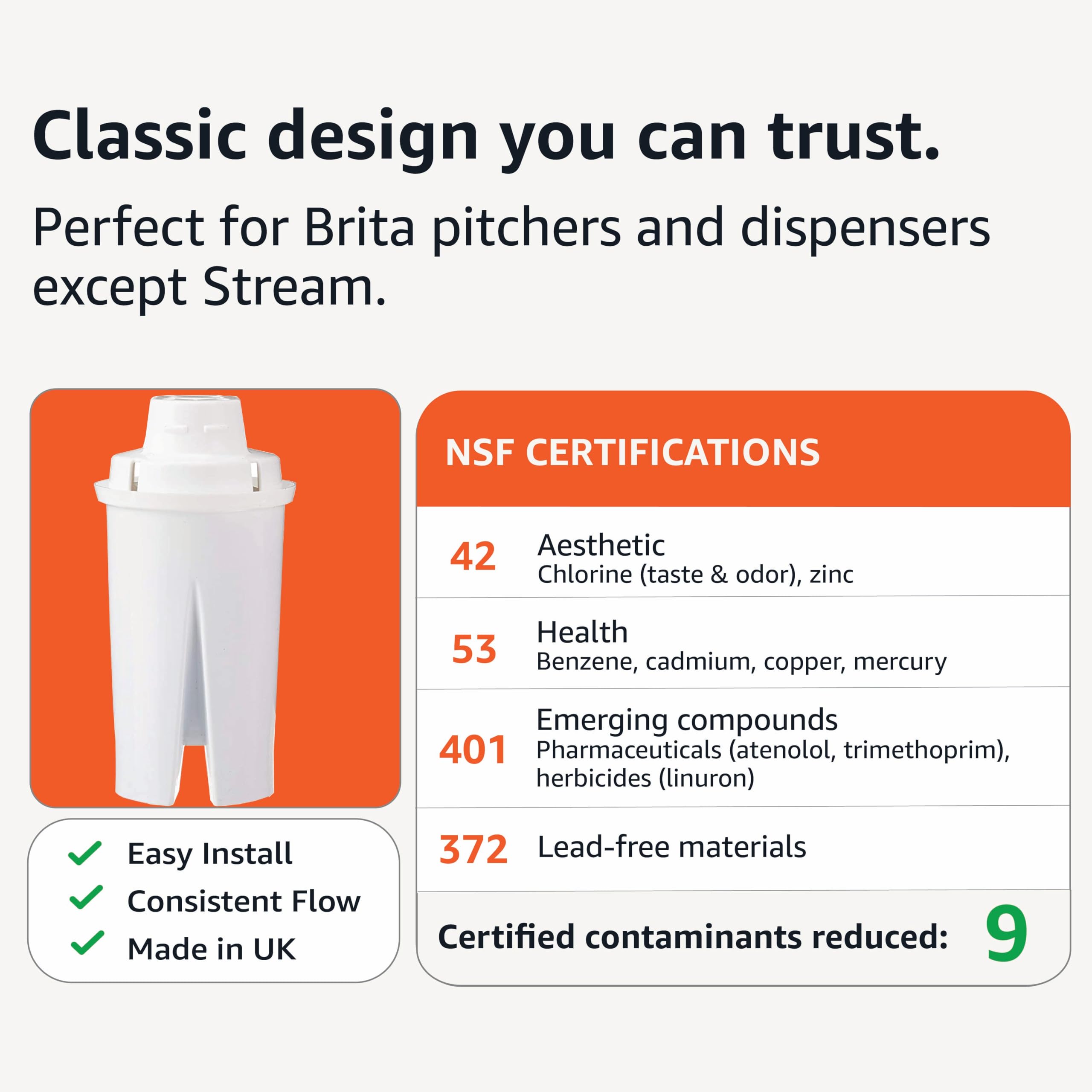 Amazon Basics Enhanced Replacement Water Filters for Water Pitchers, BPA-Free, WQA & NSF Certified, Compatible with Brita Water Pitchers & Drinking Water Filter Systems, 1 Year Filter Supply, 6-Pack