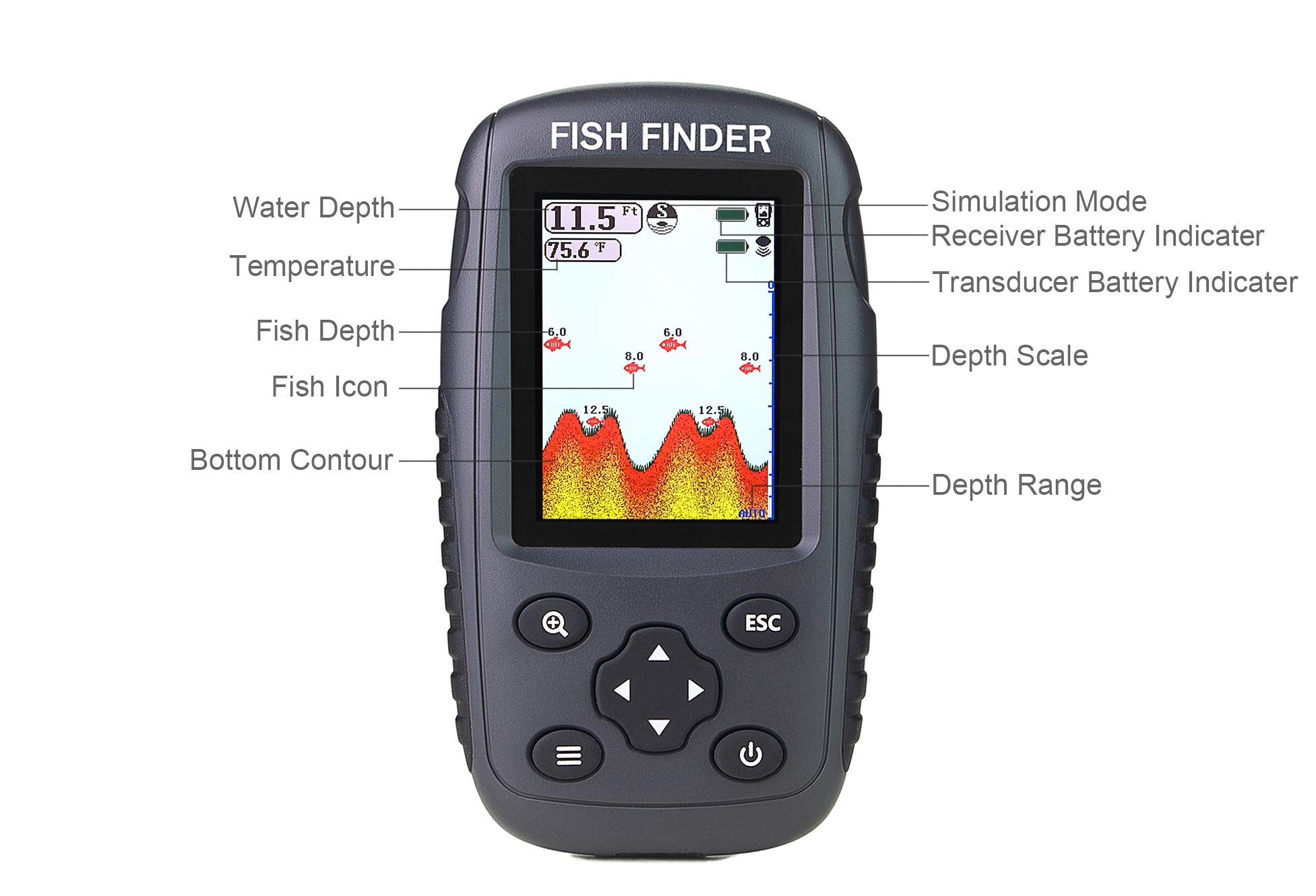 Portable Rechargeable Fish Finder Wireless Sonar Sensor Fishfinder Depth Locator with Fish Size, Bottom Contour, Color LCD Display