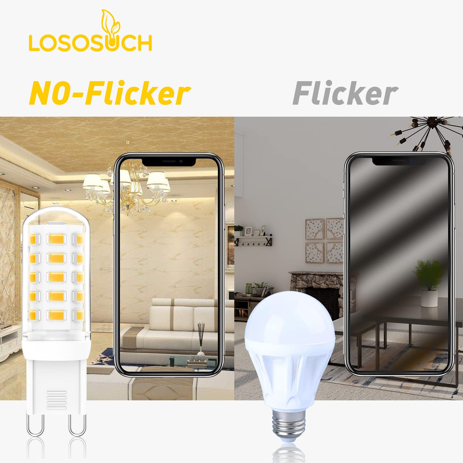 G9 LED Bulbs Dimmable 3W (T4 30W 25W 20W Halogen Bulb Equivalent), Warm White 2700K, 120V, 350LM Bi Pin or Chandelier Wall Pendant Ceiling Lamps,No Flicker 4-Pack