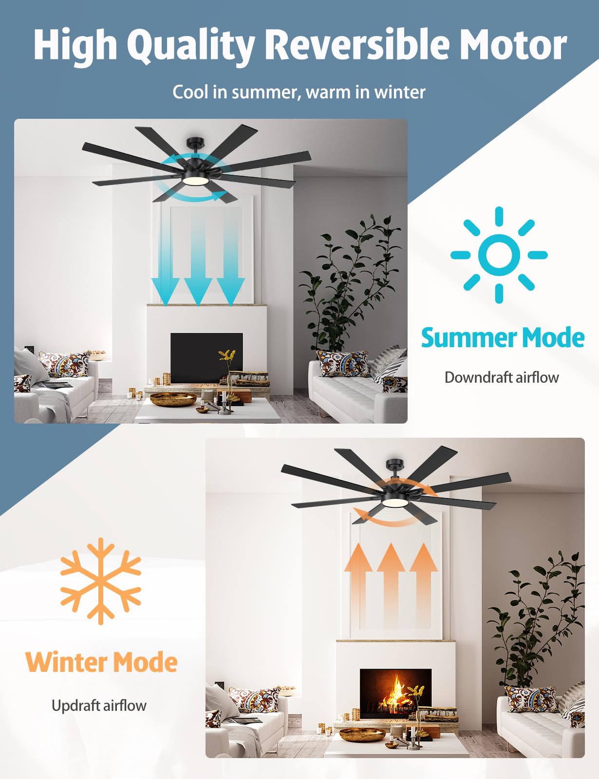 42 Inch Low Profile Ceiling Fan with Light, White Ceiling Fans with Lights and Remote, Flush Mount, 6 Speeds Reversible Quiet DC, 3CCT Dimmable, Indoor Outdoor Ceiling Fans for Patios Bedroom