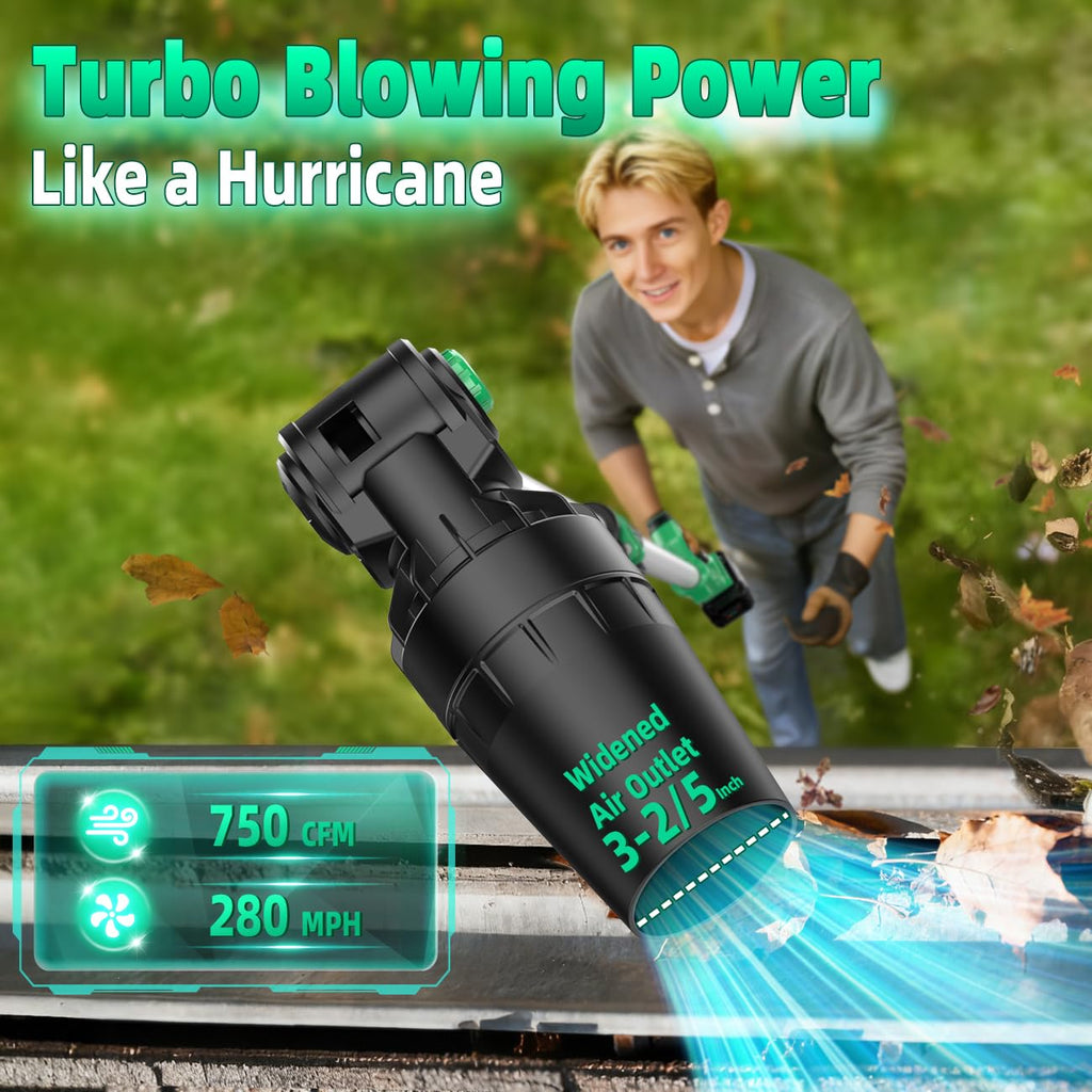 KIMO Leaf Blower Cordless with Battery and Charger, 540CFM/220MPH, Precision Adjustment Handle, 3Speeds w/ Visual Panel, Lightweight, 2 Extended Tube, 2* 2.0 Battery Powered Leaf Blowers for Lawn Care