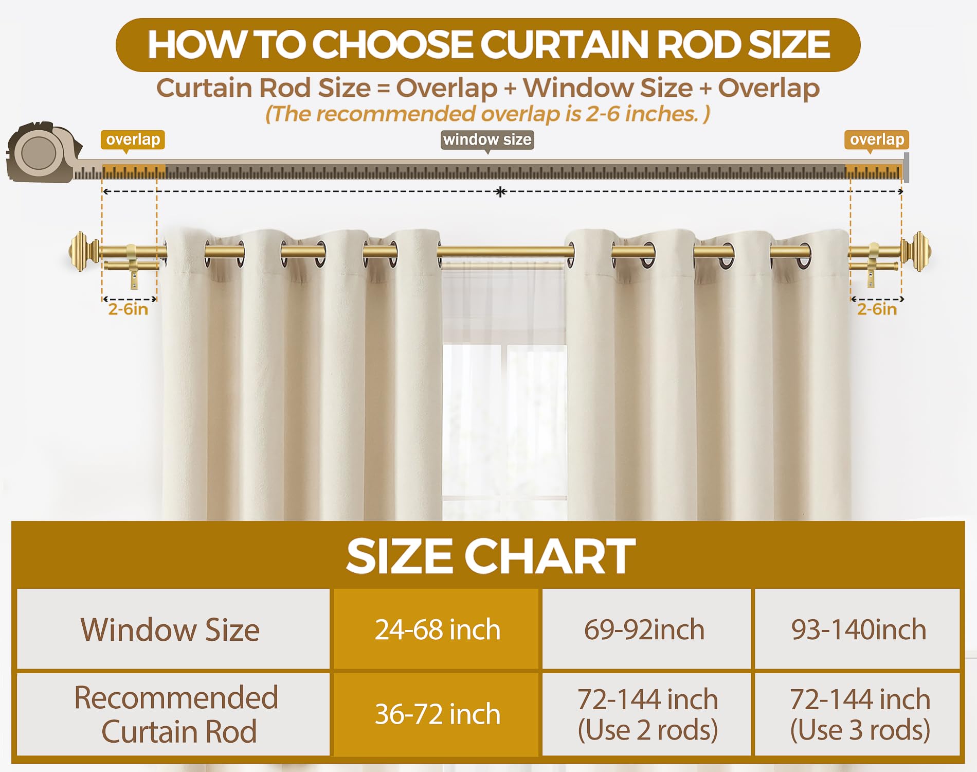 KAMANINA 1 Inch Double Curtain Rods 36 to 72 Inches (3-6 Feet) Telescoping Dark Silver Curtain Rod for Windows 24 to 68 Inches, Heavy Duty Drapery Rods with Square Finials