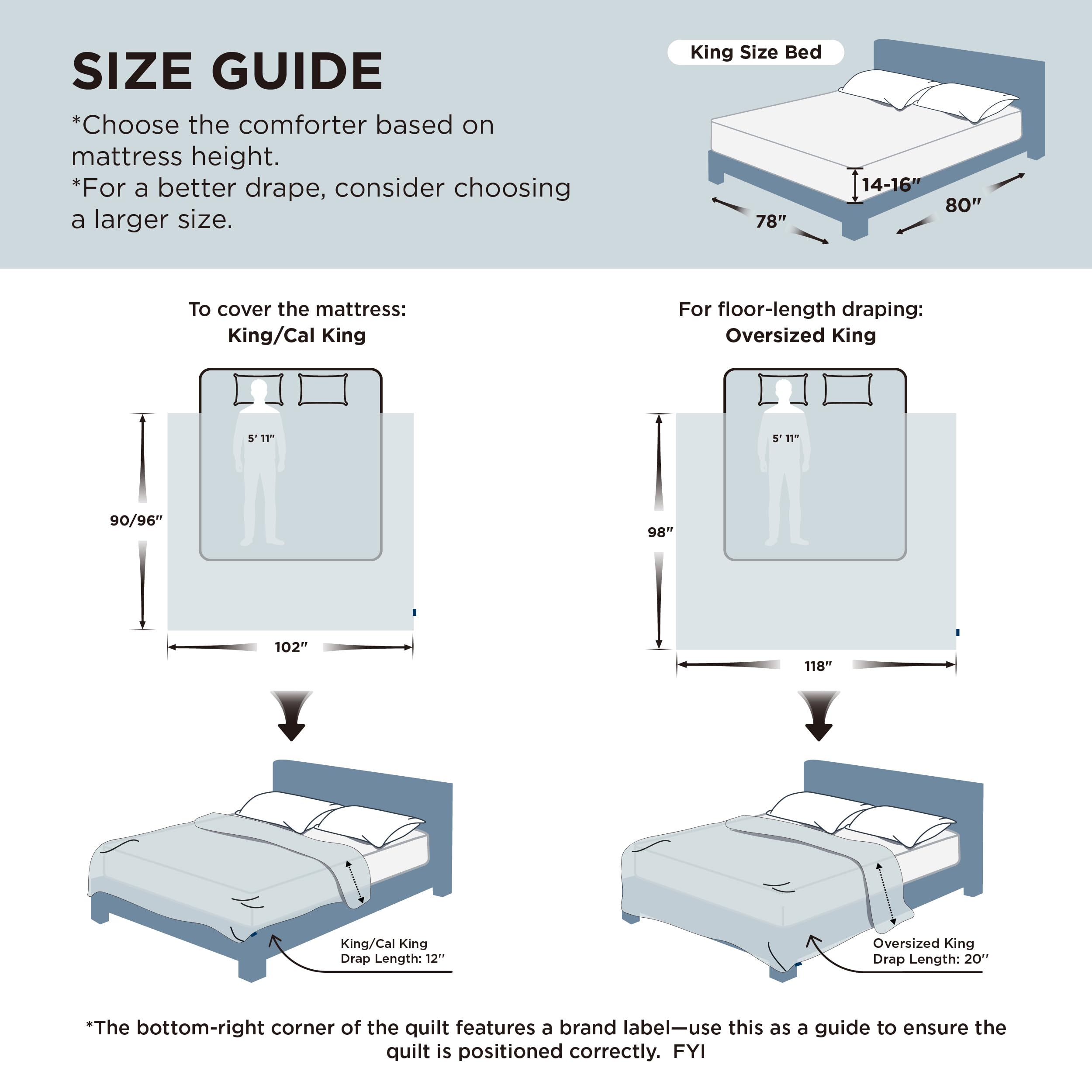 Bedsure Cooling Comforter King Size - Cooling Blankets for Hot Sleepers, Lightweight Comforter for Summer with Dual-Sided Cool Tech, Soft Breathable Cold Blanket for Sleeping, Grey, 102x90 Inches