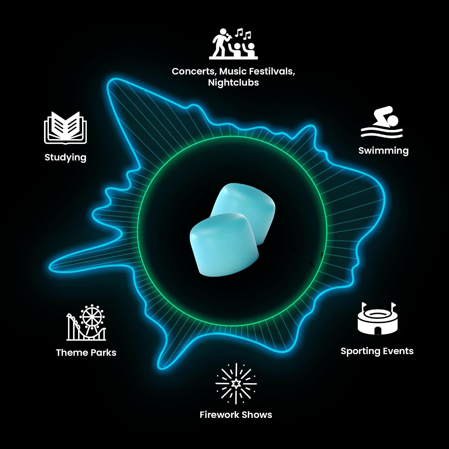 Eargasm Squishies - Blue Moldable Multipurpose Noise Reduction Noise Cancelling Waterproof Airtight Ear-Plugs for Sleeping, Snoring, Working, Studying, Swimming and More - Storage Case Included