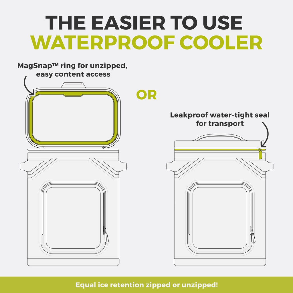 CORE Magnetic Leak Proof Soft Cooler with Waterproof Zipper | Insulated Bag Portable Ice Chest Box | Best Soft Cooler for Food & Beverages for Tailgating, Car Camping, Travel, and Family Beach Picnics