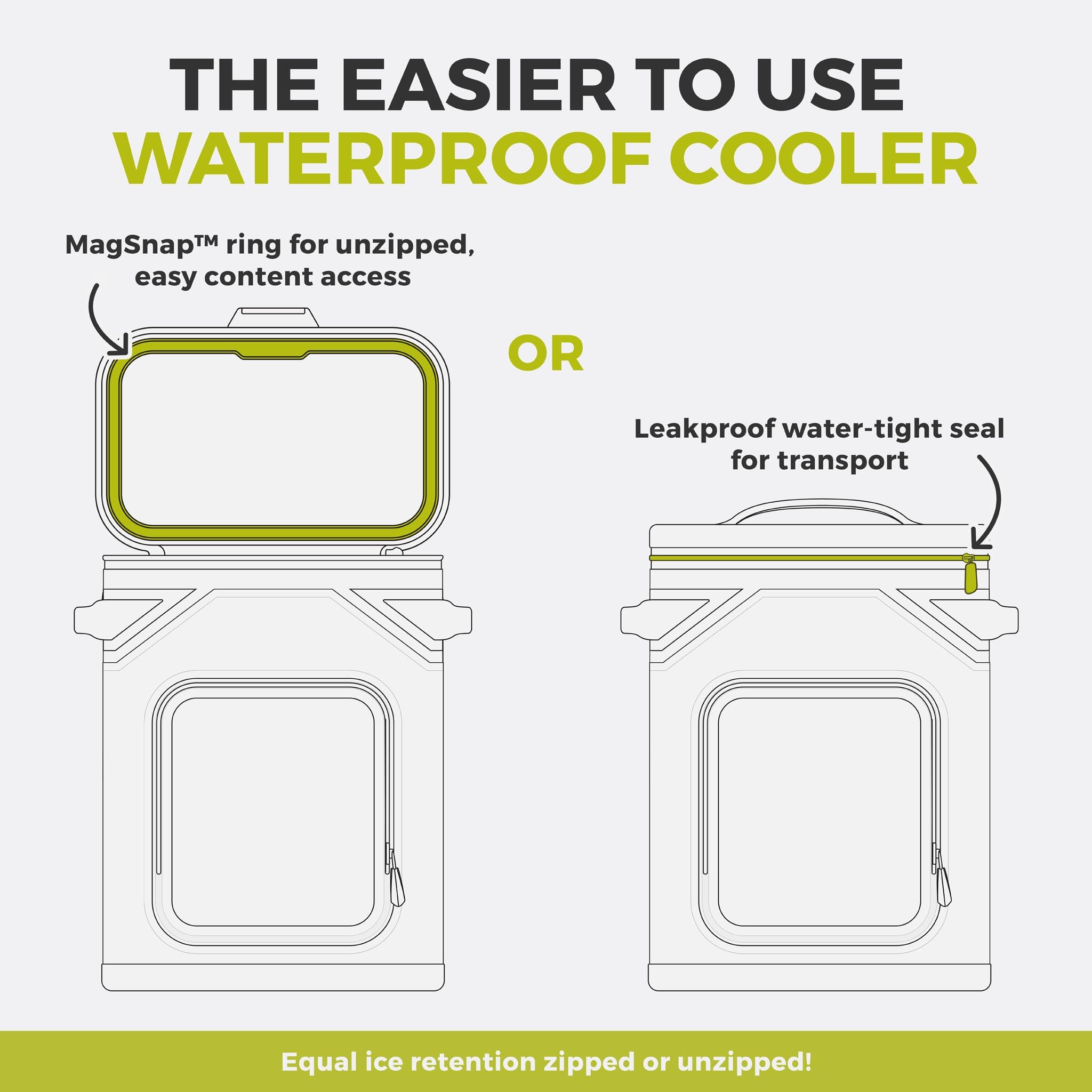 CORE Magnetic Leak Proof Soft Cooler with Waterproof Zipper | Insulated Bag Portable Ice Chest Box | Best Soft Cooler for Food & Beverages for Tailgating, Car Camping, Travel, and Family Beach Picnics