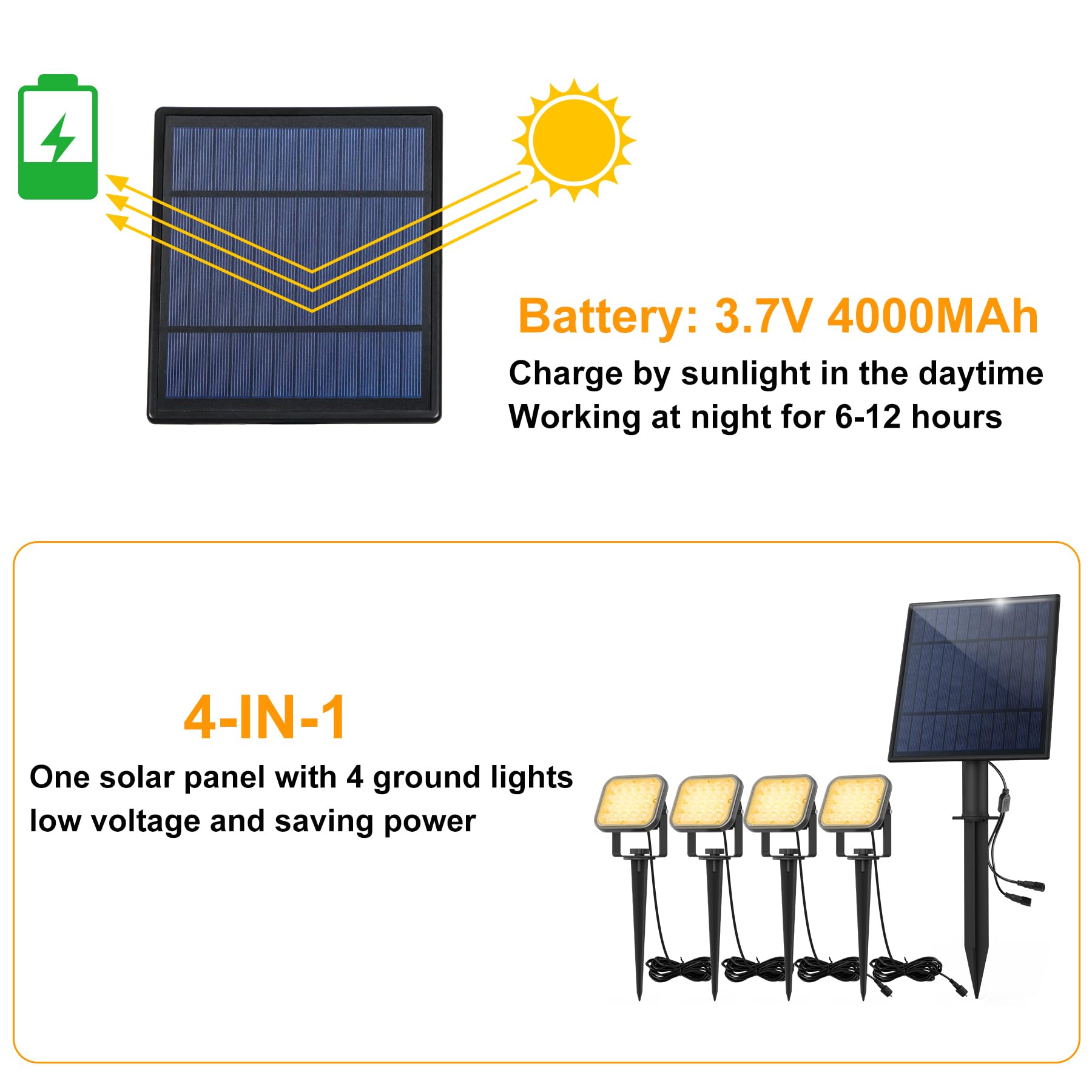 Solar Spot Lights Outdoor, Solar Landscape Spotlights IP65 Waterproof 9.8ft Cable,Auto On/Off Outdoor Wall Lights for Garden Yard Driveway Porch Walkway Pool (3000K Warm White)