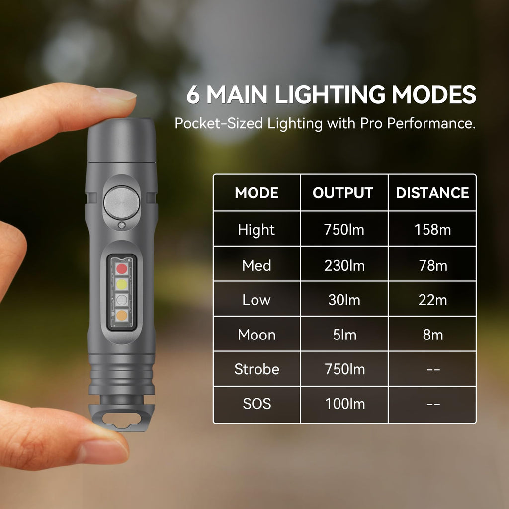 S15PRO-TK 7075 Aluminum Keychain Flashlight Rechargeable, 750 Lumens EDC Mini Flashlight, Pocket Light with 5 Side Light + Screwdriver & Quick-Release Tail Cap for Emergencies, Maintenance, Khaki