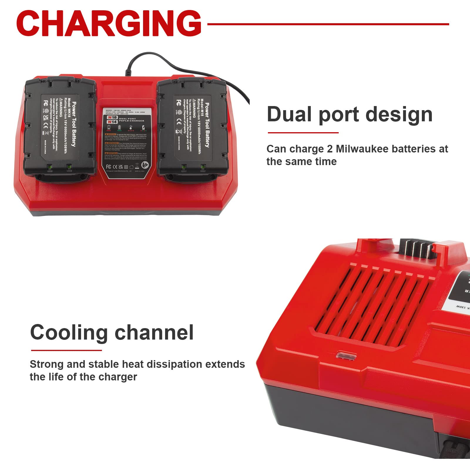 Dual Battery Charger for Mil MK-18 6A Rapid Charger Replacement to Charge 14.4V-18V XC Battery 48-59-1890 48-59-1812 48-11-1850 48-11-1820 48-11-1835 48-59-1802
