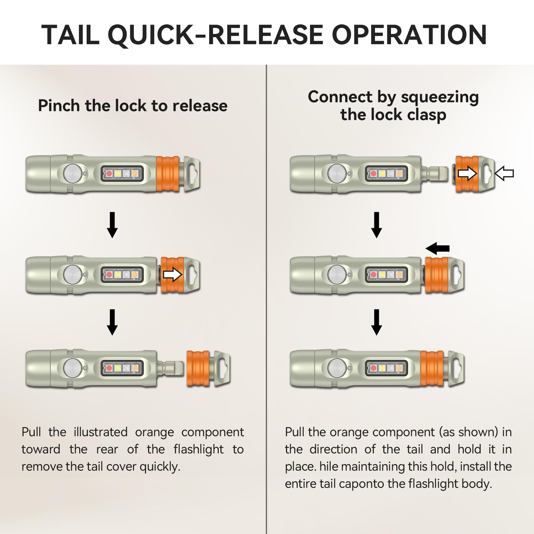 S15PRO-TK 7075 Aluminum Keychain Flashlight Rechargeable, 750 Lumens EDC Mini Flashlight, Pocket Light with 5 Side Light + Screwdriver & Quick-Release Tail Cap for Emergencies, Maintenance, Khaki