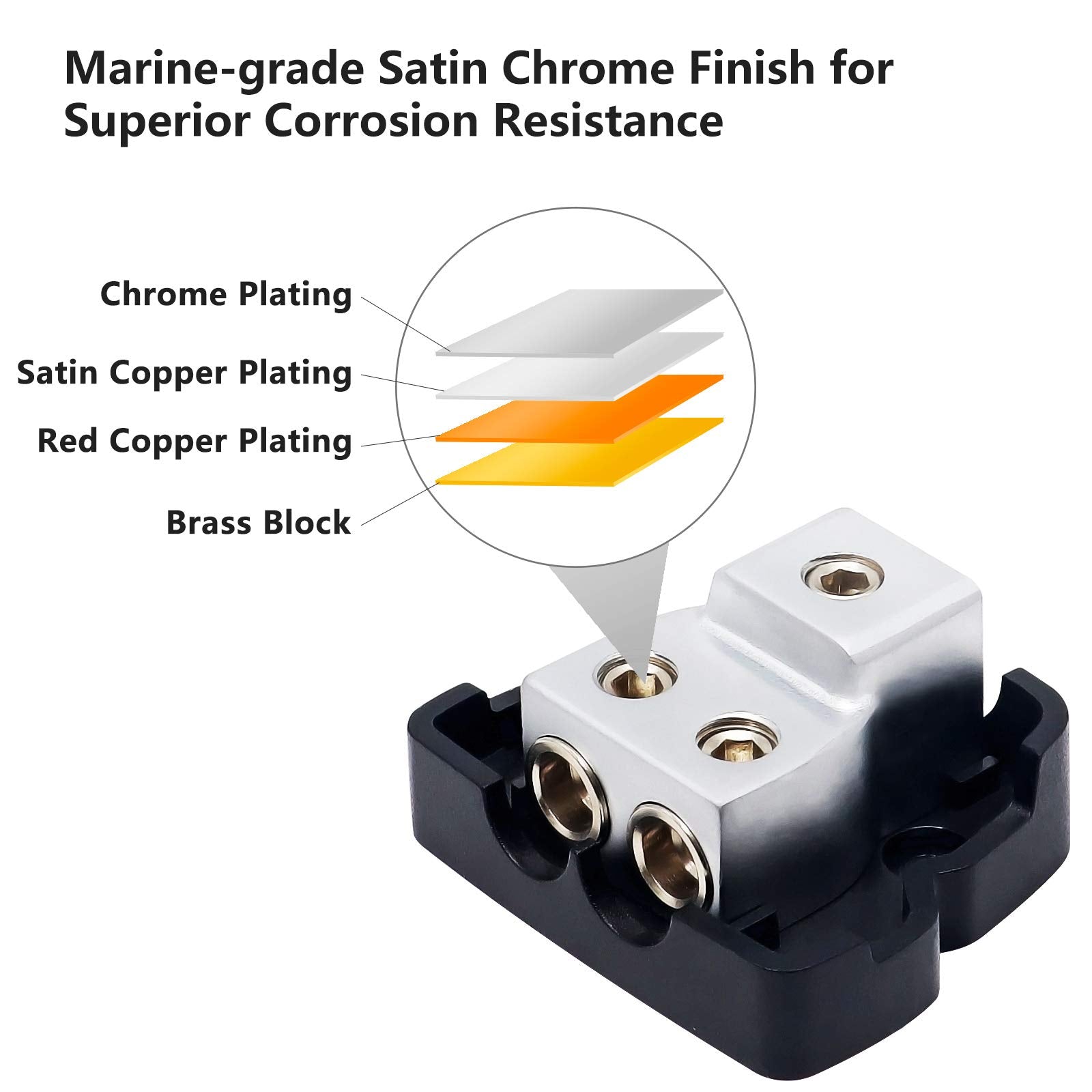 RECOIL DB12 2 Way Power Distribution Block, 1 X 0/2/4 Gauge in / 2 X 4/8 Gauge Out Power Distribution Ground Distributor Block for Car Audio Amplifier Splitter
