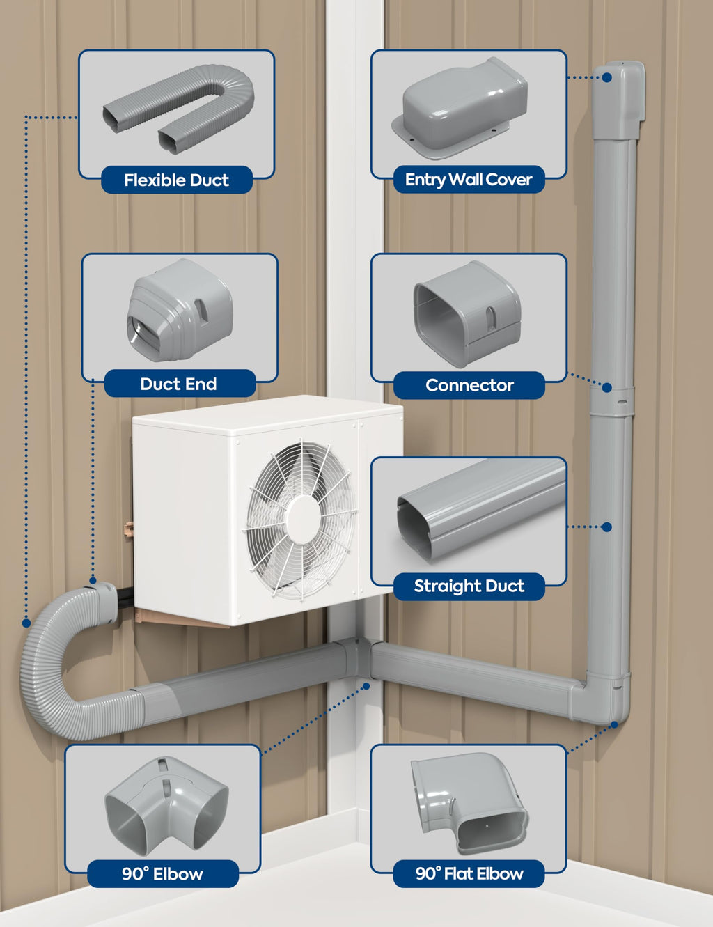 3'' x 9Ft Mini Split Line Set Cover with Flexible Duct, Upgrade PP Decorative Minisplit Lineset Cover Kit, Line Hide for Mini Split, Air Conditioner, Central AC, HVAC and Heat Pumps, Brown