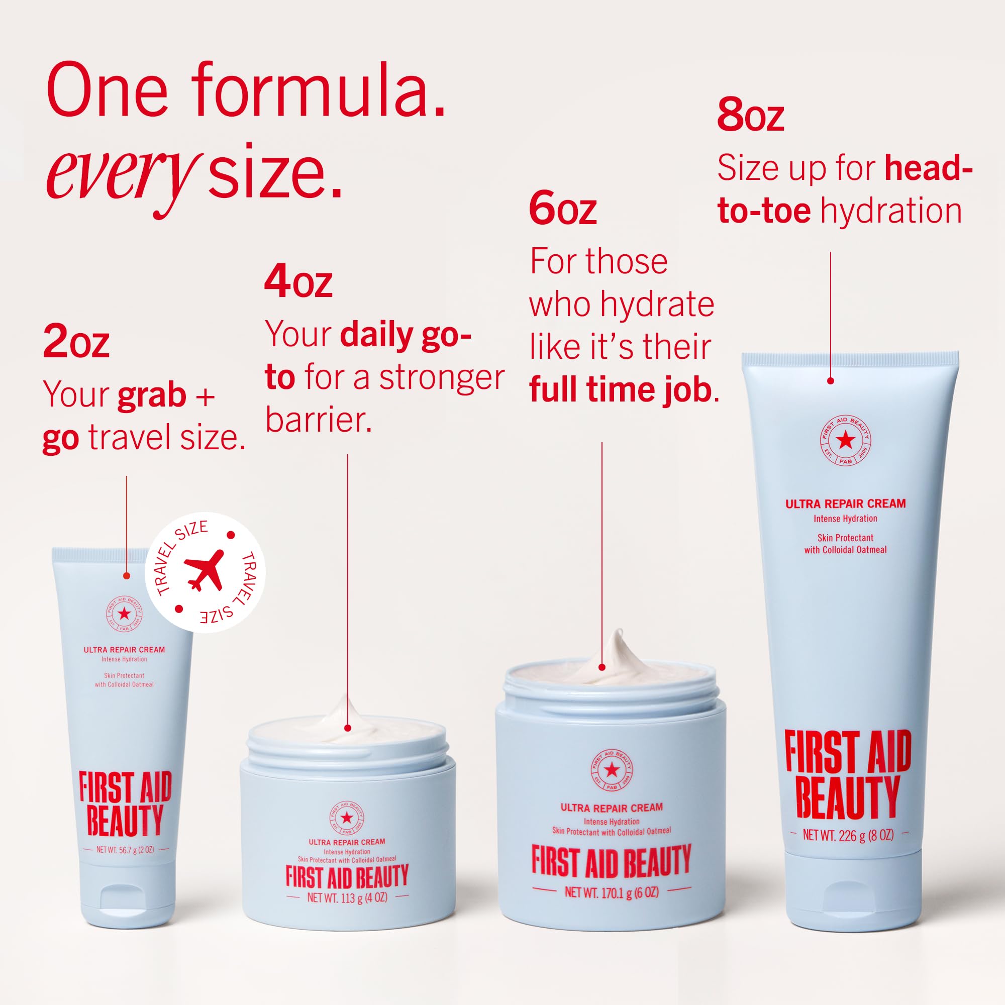 First Aid Beauty Ultra Repair Cream, Intense Hydration Face & Body Moisturizer with Colloidal Oatmeal, Helps Relieve Eczema, Dry Skin Barrier Repair, Fragrance Free