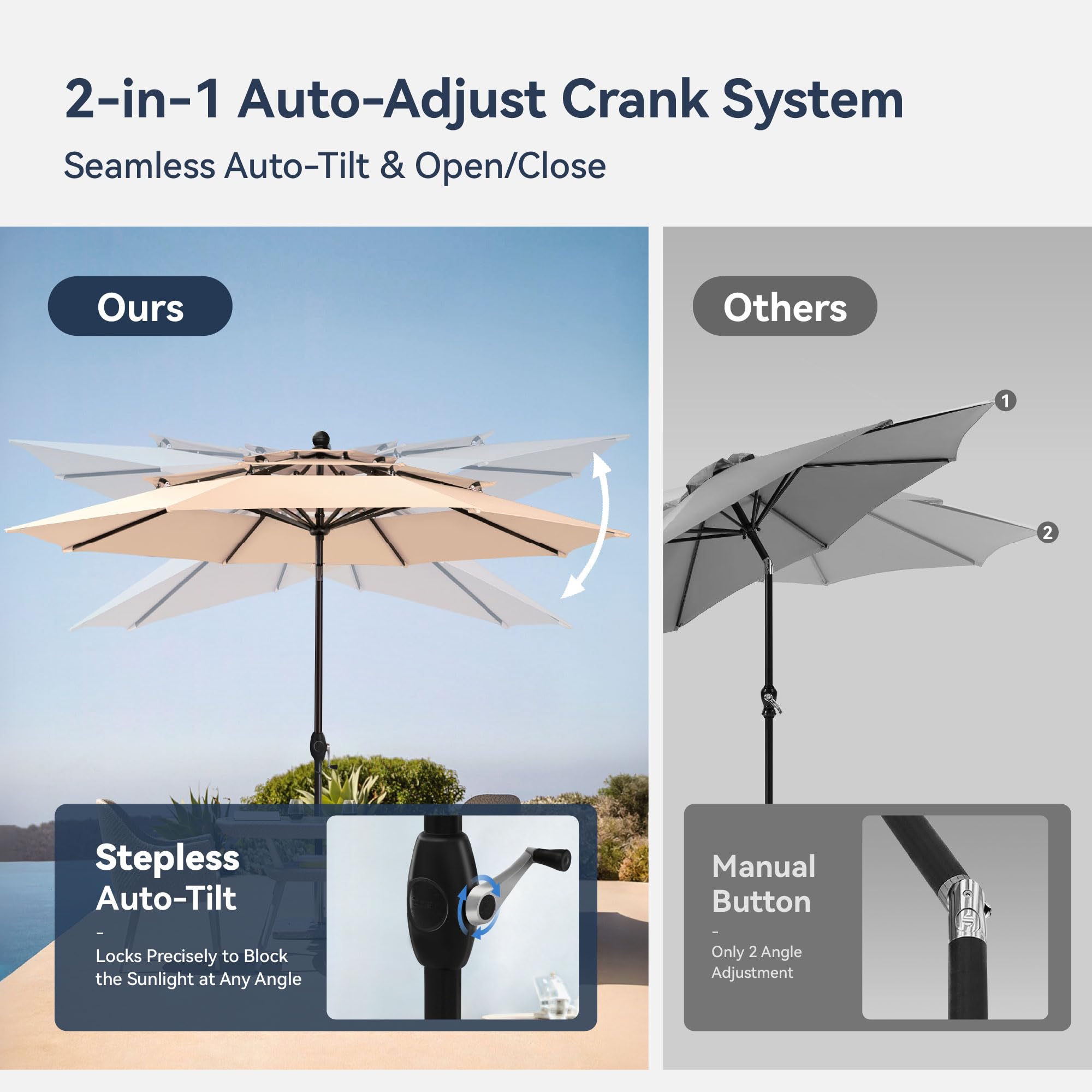 PHI VILLA 10ft Patio Umbrellas, Outdoor 3 Tier Vented Large Market Table Umbrella with 8 Sturdy Ribs and 1.5" Umbrellla Pole for Lawn Poolside Garden Terrace, Beige(No Base)