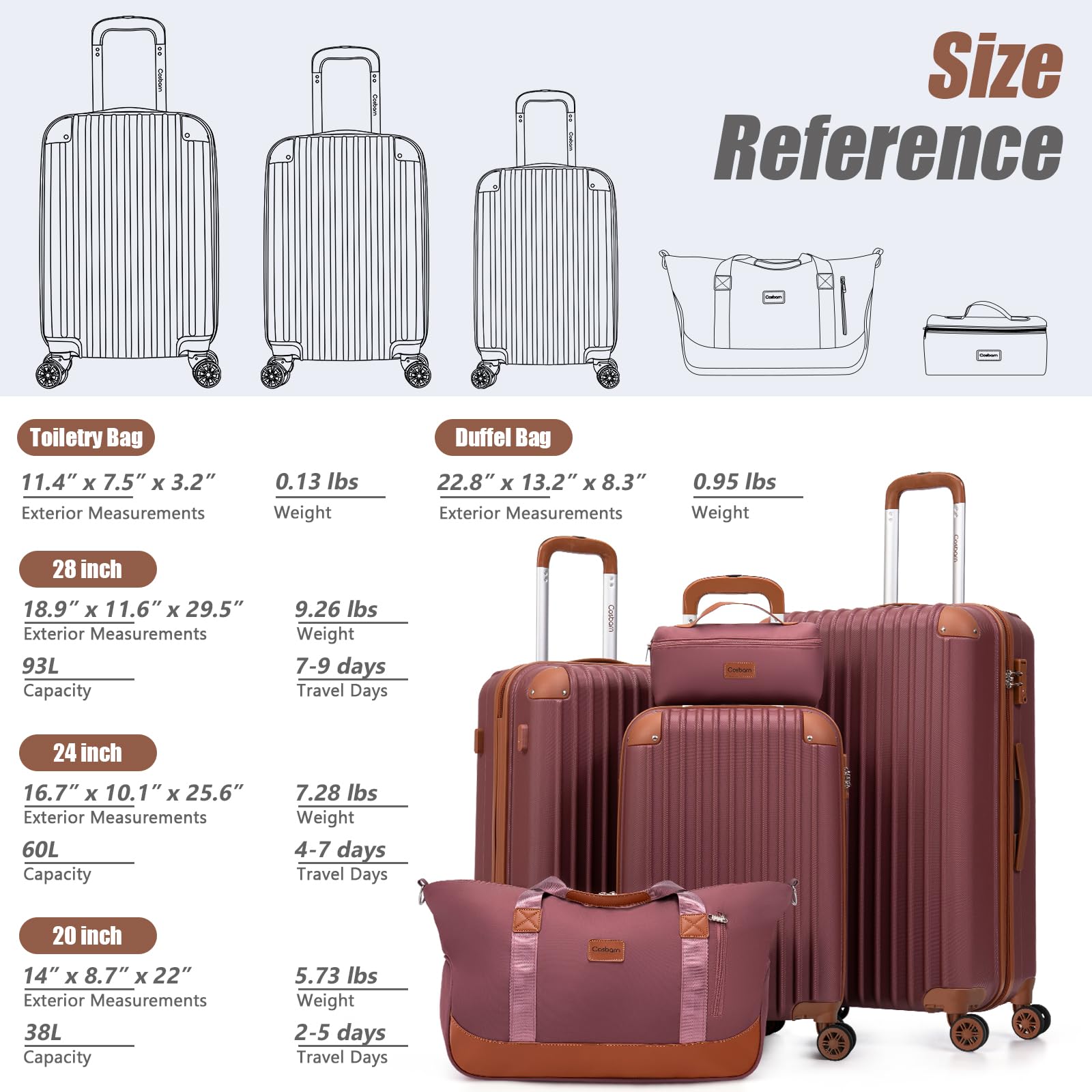 Cosbarn Luggage Sets 5 Piece Suitcases with Wheels, Suitcase Set ABS Hard Case Luggage with TSA Lock Spinner Wheels Durable Travel Luggage