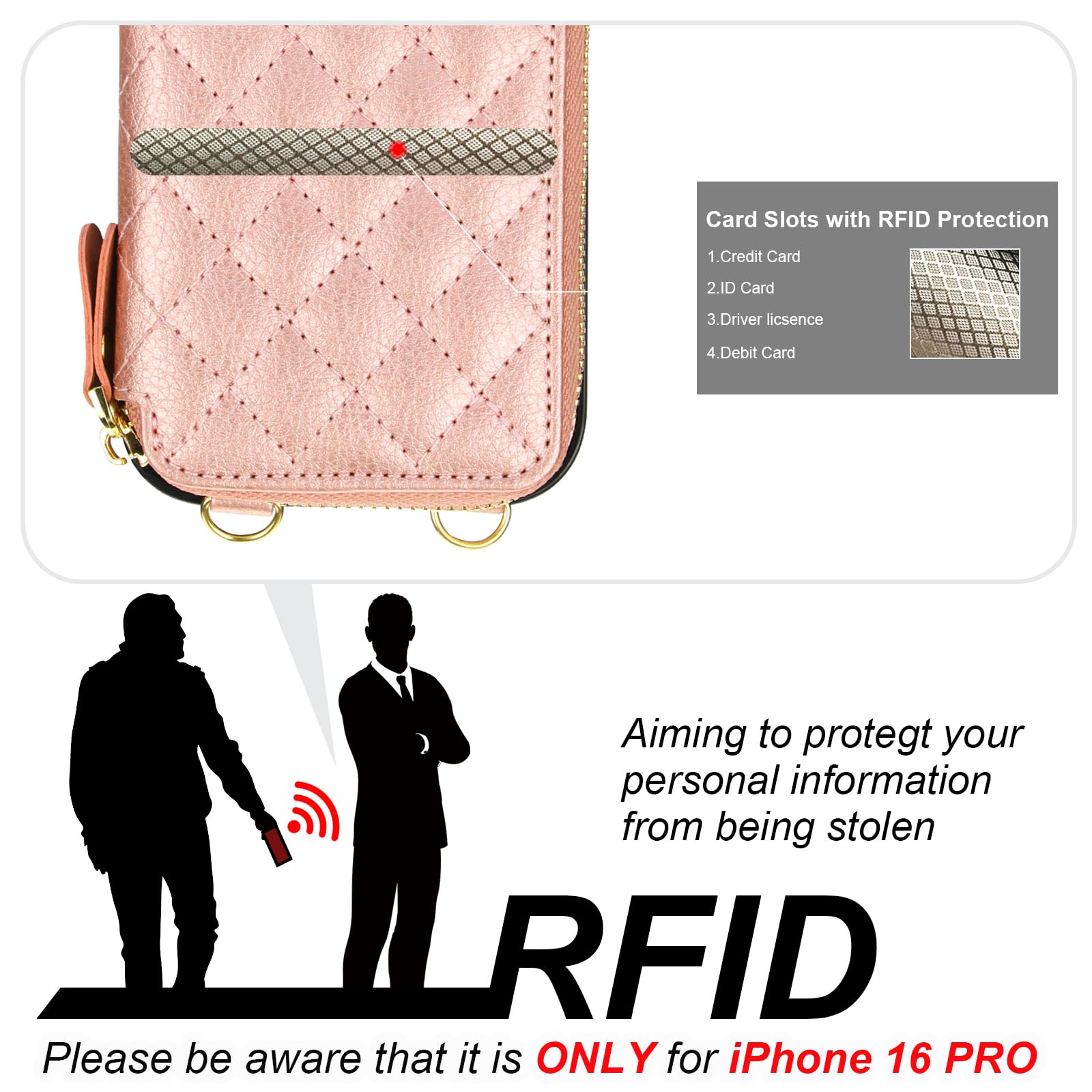 Bocasal Crossbody Wallet Case for iPhone 16 Pro, RFID Blocking PU Leather Zipper Handbag Purse Flip Cover, Kickstand Folio Case with Card Slots Holder Wrist Strap Lanyard 5G 6.3 Inch (Black)