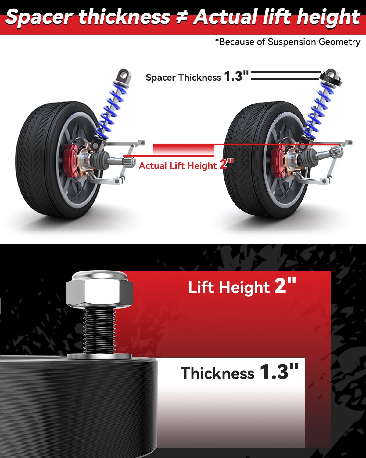 PROEZE 1.5" Front Leveling Lift Kits for 2004-2024 F150 2003-2018 Expedition 2005-2008 Mark LT, 1.5'' Forged Front Strut Spacers Lift Kits