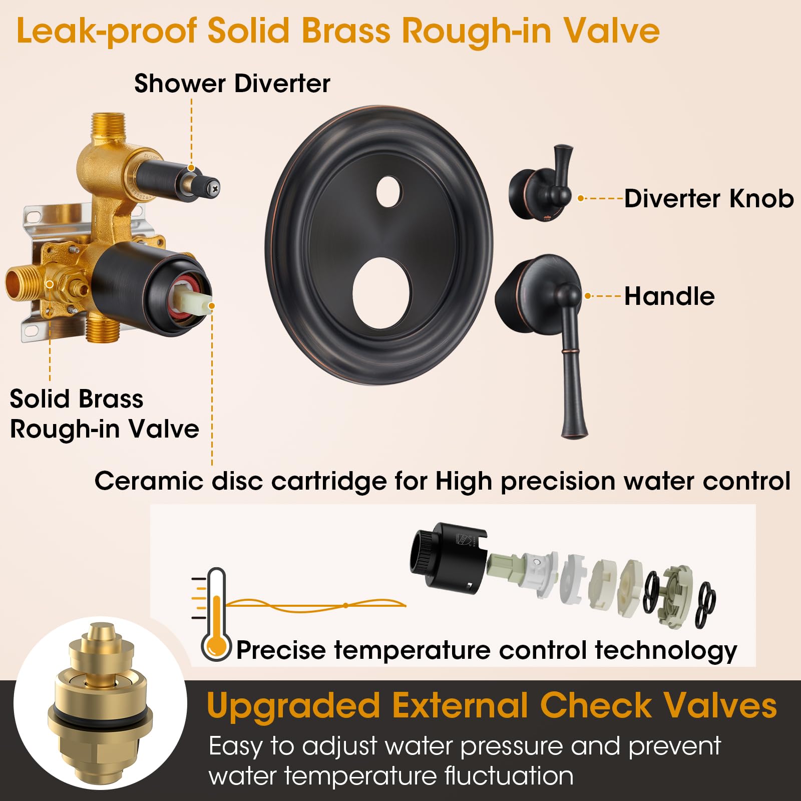 Rainfall Shower Head with Handheld Combo, Brushed Gold Shower System with Balance Pressure Valve, 9 inch Shower Head and Faucet Set, Rain Shower Head with Handheld Spray Wall Mount(B2312-BG)
