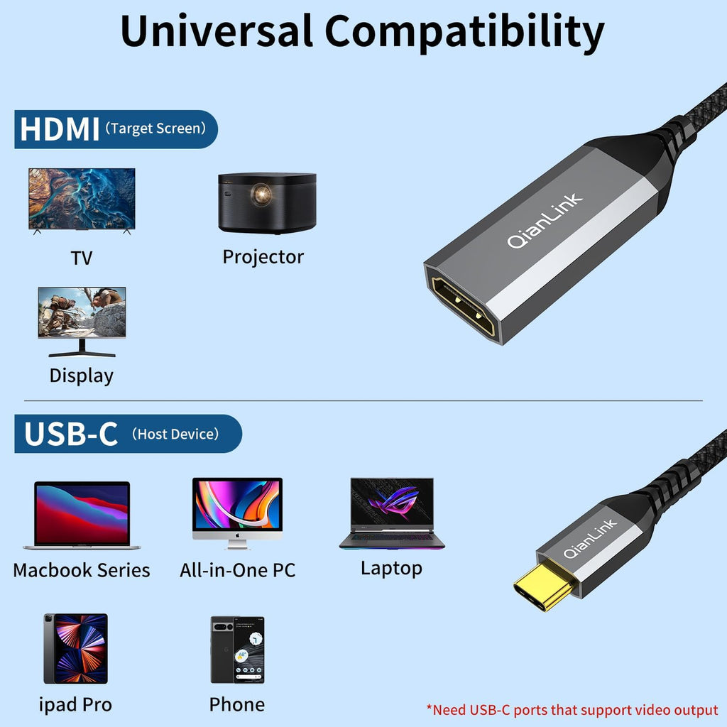 QianLink USB Type C to HDMI Adapter, USB C to HDMI 4K Cable [Thunderbolt 3/4] for MacBook Pro/Air 2023, iPhone 15 16 17 Pro Max, Dell XPS, Pixelbook, Surface, IPad Pro, iMac, XPS 17, Galaxy S25 S24