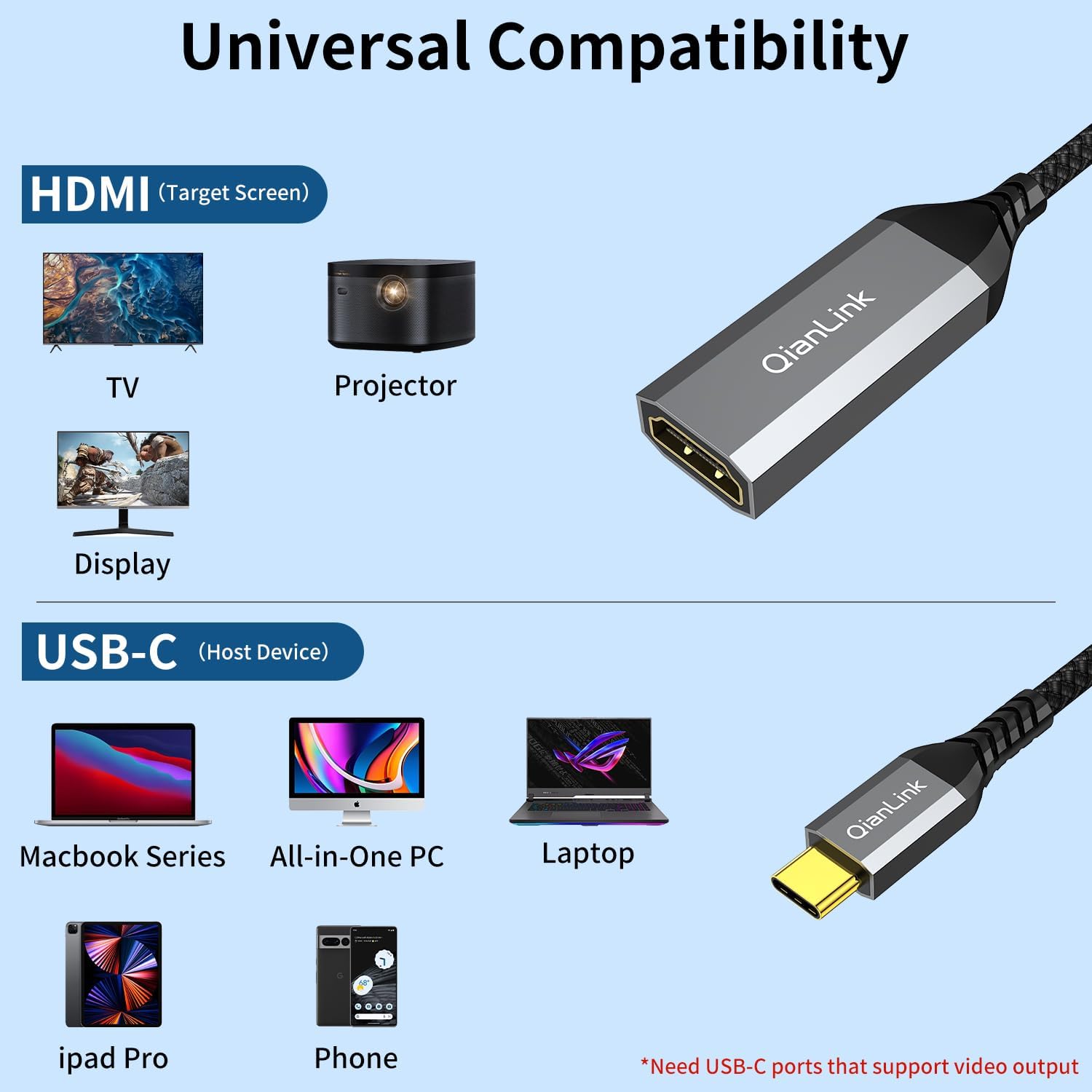 QianLink USB Type C to HDMI Adapter, USB C to HDMI 4K Cable [Thunderbolt 3/4] for MacBook Pro/Air 2023, iPhone 15 16 17 Pro Max, Dell XPS, Pixelbook, Surface, IPad Pro, iMac, XPS 17, Galaxy S25 S24