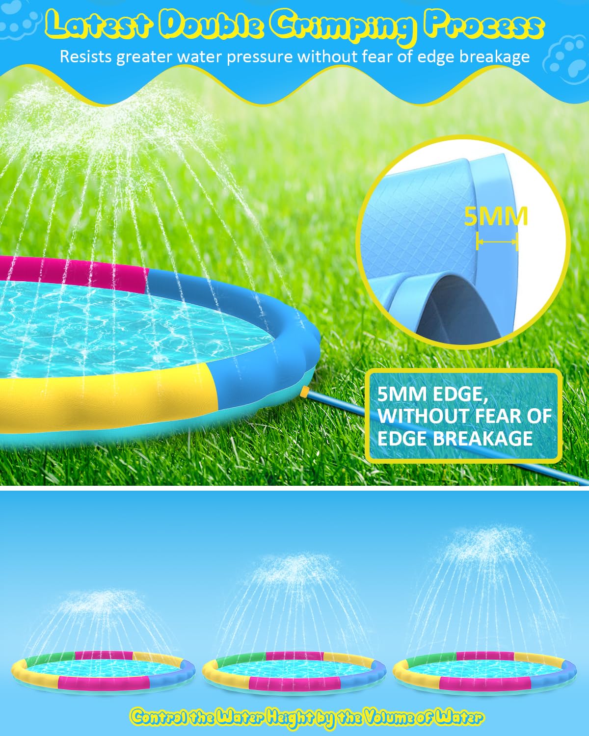 Raxurt Splash Pad, Non-Slip Thicken Splash Pad for Kids Ages 4-8 Toddler Baby Splash Sprinkler Pad Dog Pool Summer Outdoor Water Toys for Boys Girls, 59'' Blue