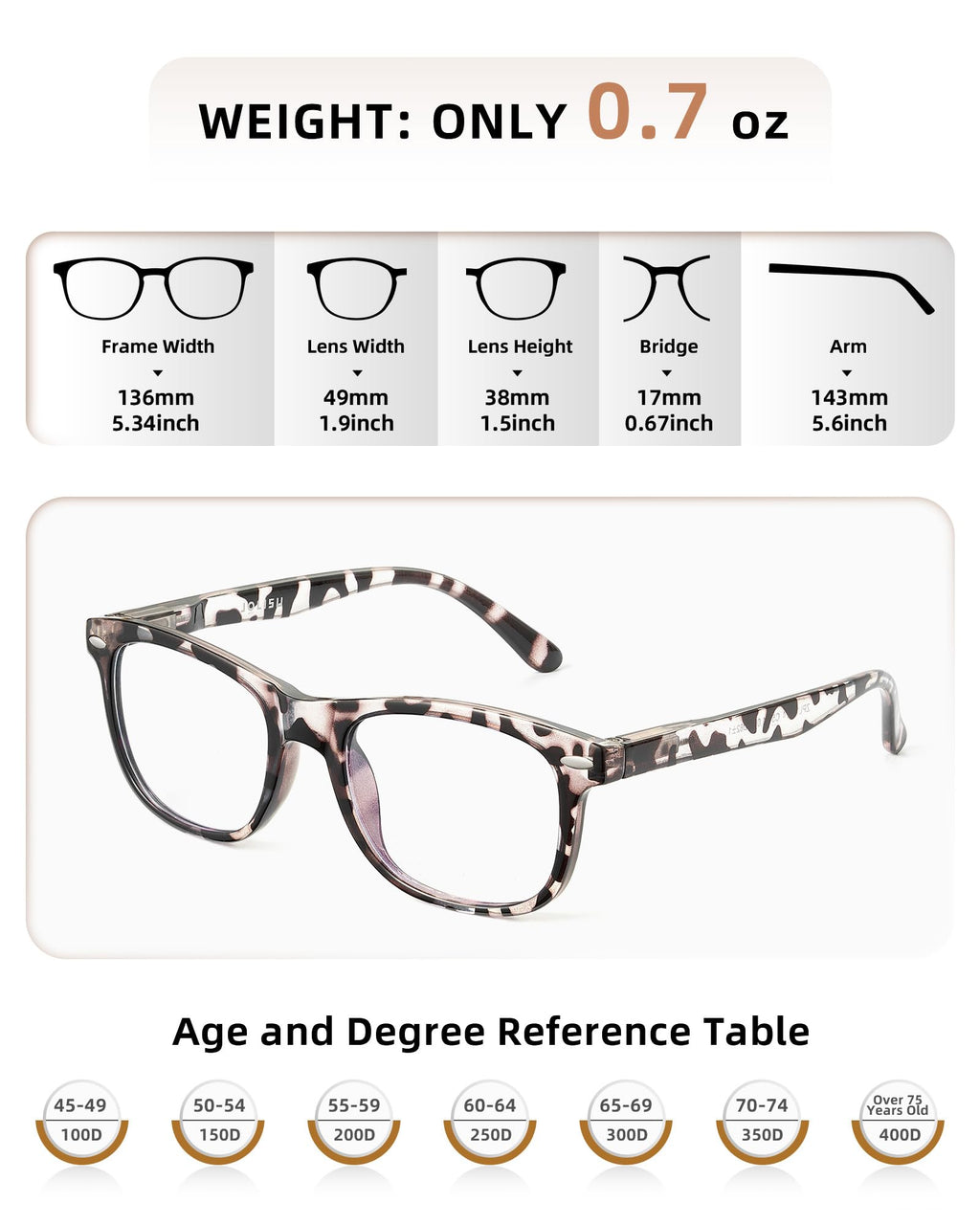 JOLISU Reading Glasses For Women - 5 Pack Stylish Readers For Womens Men Spring Hinge Eyeglasses -Blue Light Blocking Protection Frame (0.50)