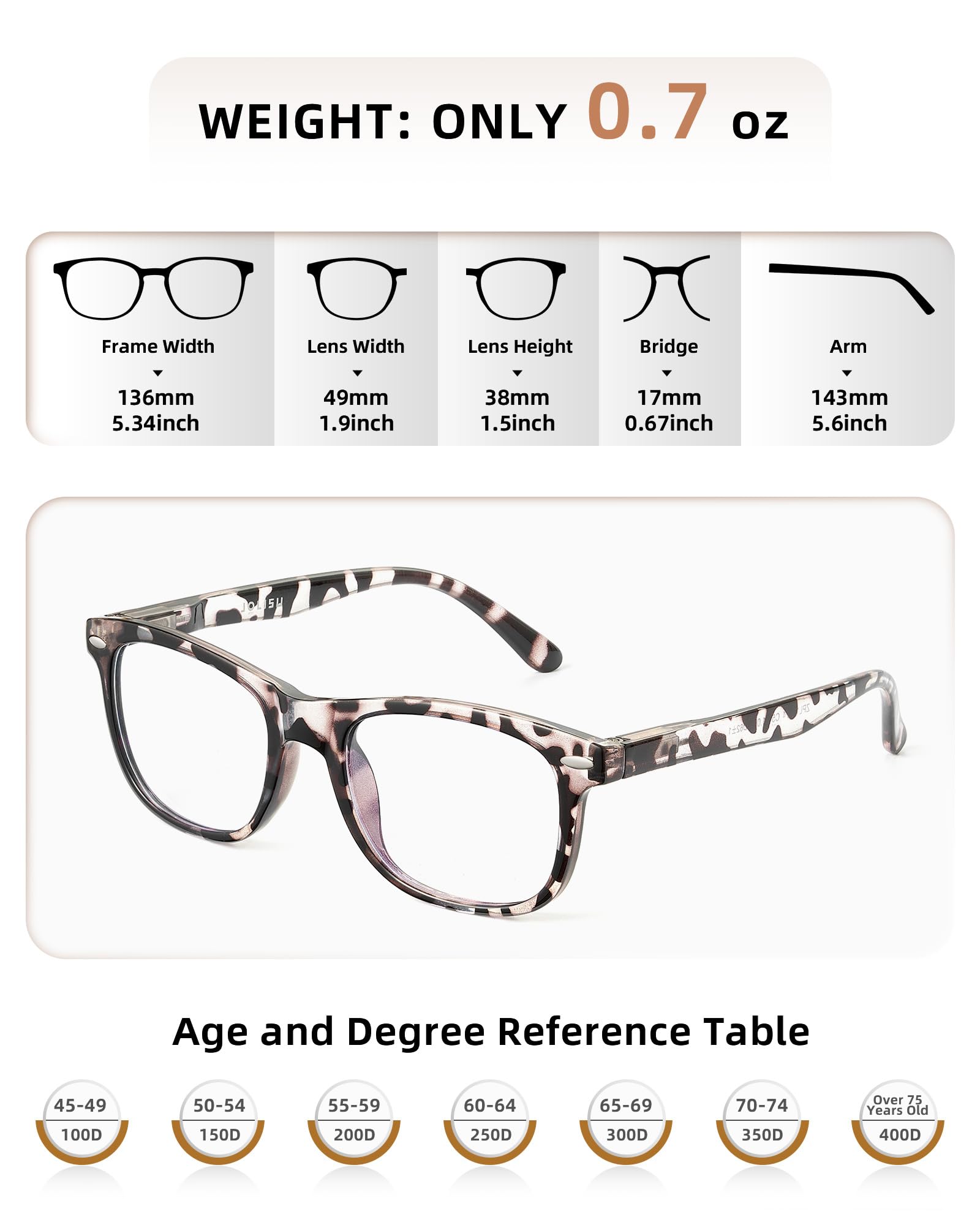 JOLISU Reading Glasses For Women - 5 Pack Stylish Readers For Womens Men Spring Hinge Eyeglasses -Blue Light Blocking Protection Frame (0.50)
