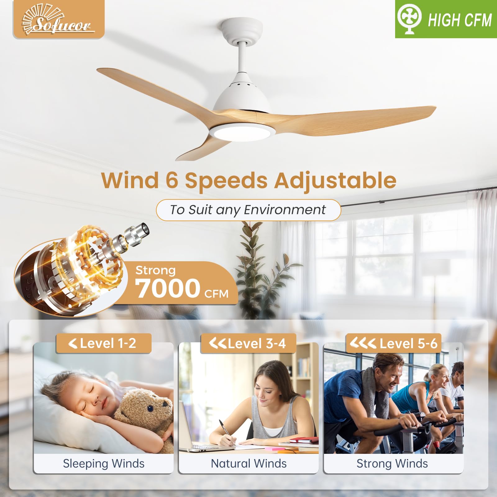 Sofucor 52 Inch Outdoor Ceiling Fans with Lights, Modern Ceiling Fan with 3 Plastic Blade, Quiet, Dimmable, High 7000CFM 6-Speed 3-Timer Reversible DC Motor, for Bedroom Living Room, ETL, Black