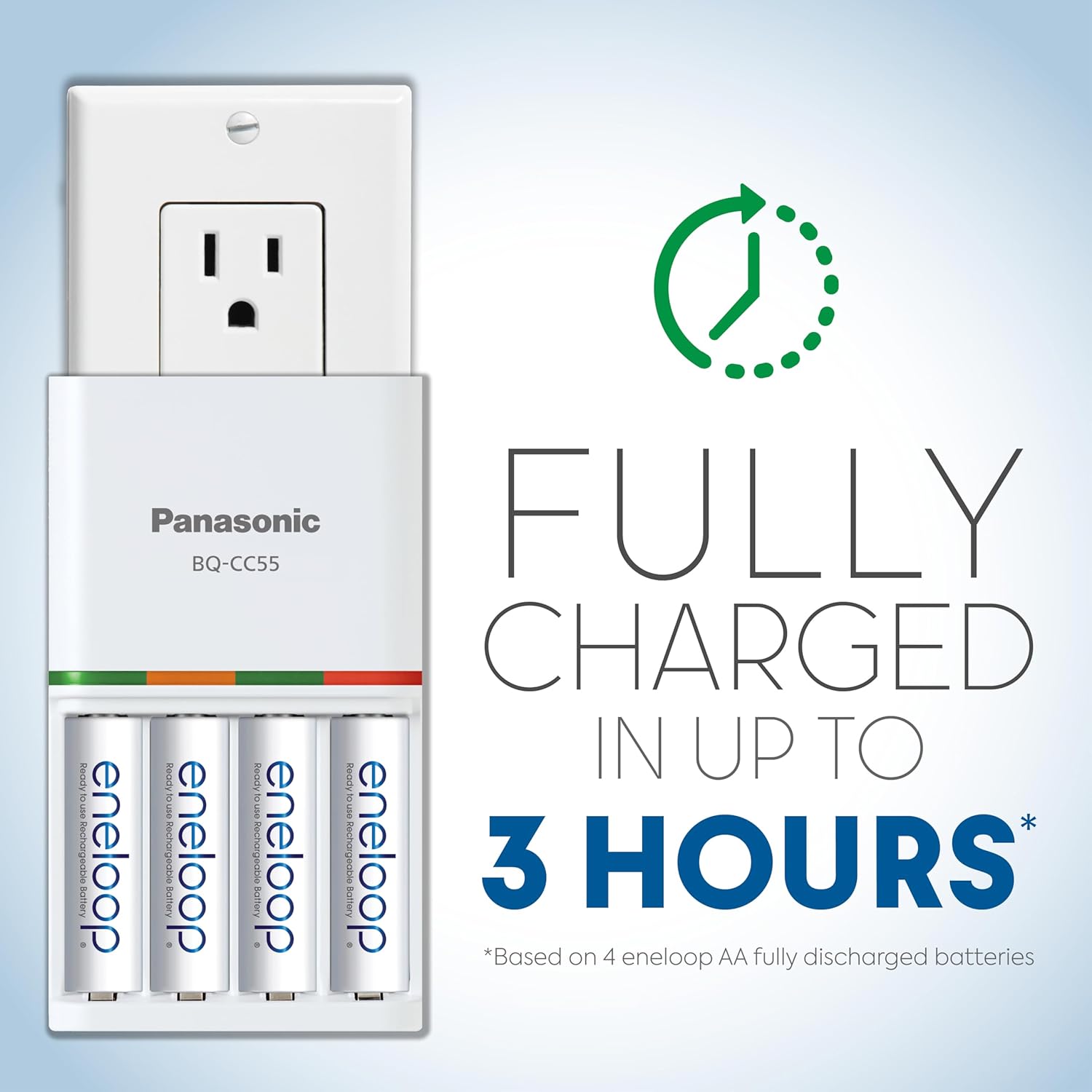 Eneloop Panasonic K-KJ55MC84CZ Power Pack; 8AA, 4AAA, and Advanced Battery 3 Hour Quick Charger