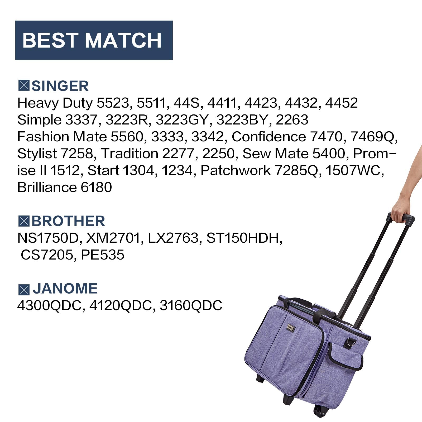 HOMEST Sewing Machine Carry Case, with Shoulder Strap and Front Pocket | Fits most standard Singer, Brother and Janome machines, with storage pockets for sewing accessories and tools, Floral