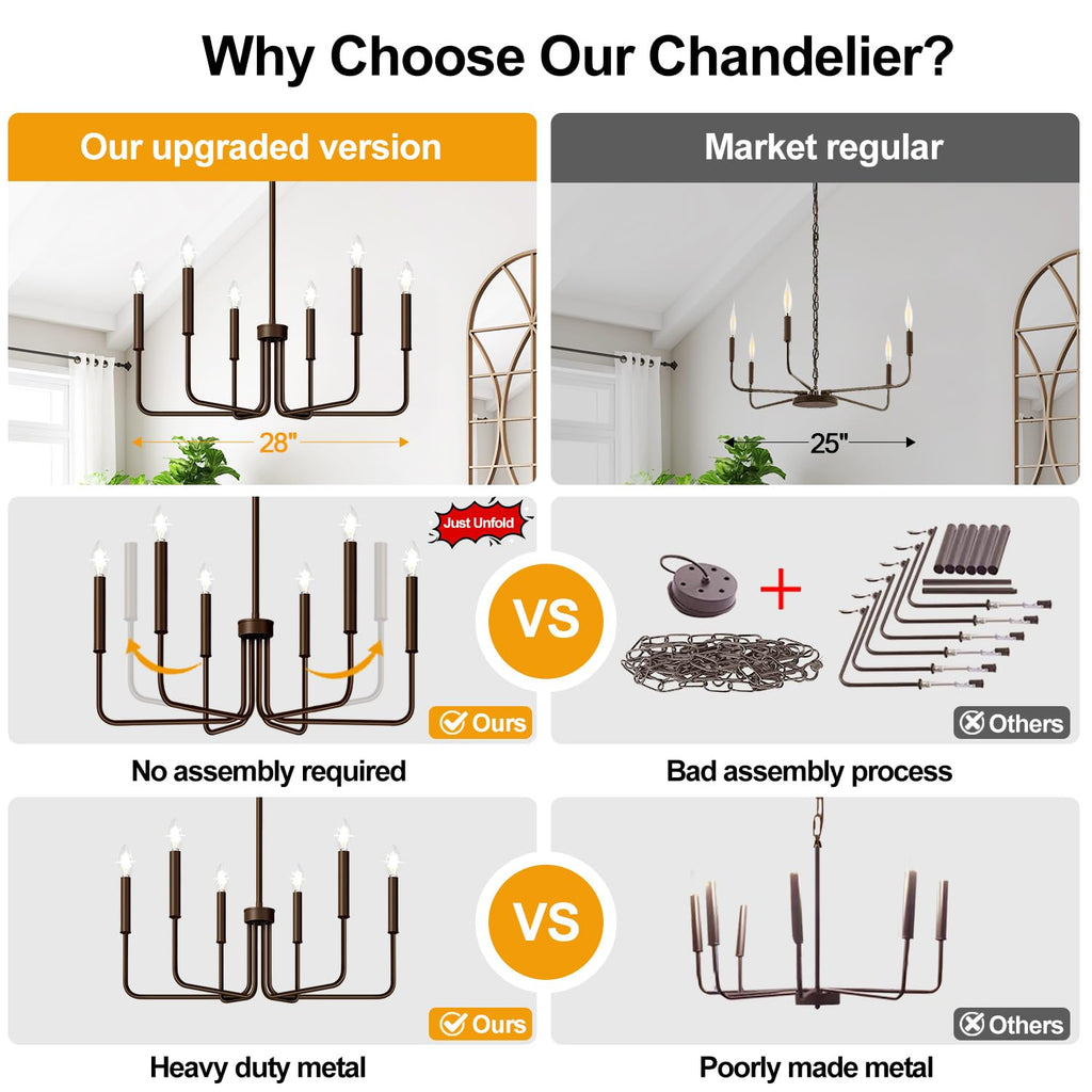 Rustic Black Chandelier, 6-Light Antique Farmhouse Chandelier for Dining Room Lighting Fixtures, Vintage Candle Pendant Light Fixtures Chandeliers for Dining Room Bedroom, Foyer and Living Room
