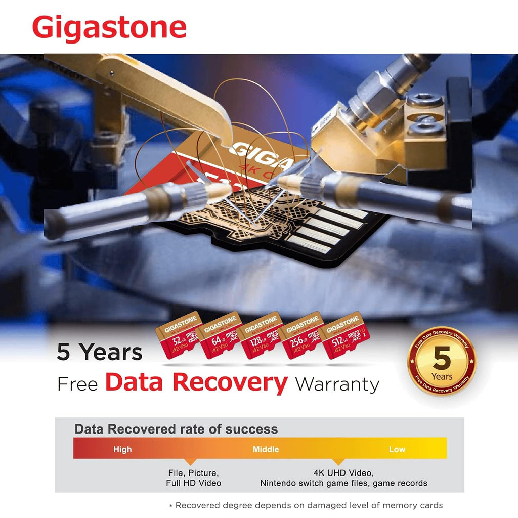 【5-Years Data Recovery】 GIGASTONE 64GB Micro SD Card 5-Pack, 4K Camera Pro, A2 V30 Compatible with Gopro, Dash Cam, DJI, Drone, Security Camera, Speed Up to 95MB/s, UHS-I U3 C10, with Adapter