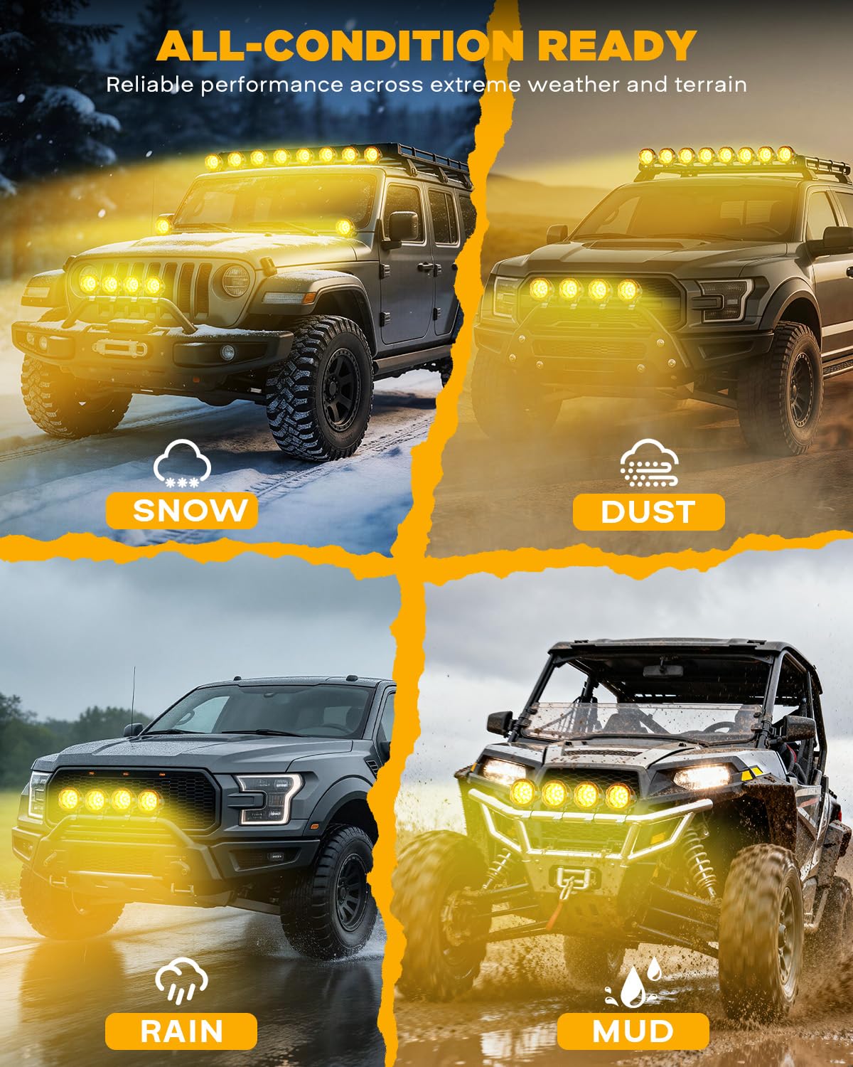Auxbeam P4 Series Flood Beam LED Pods 4 Inch 90W Round Offroad Fog Lights Driving Flood Light Bar Bumper A-Pillar Hood Mount for Trucks ATV UTV Motorcycle Jeep