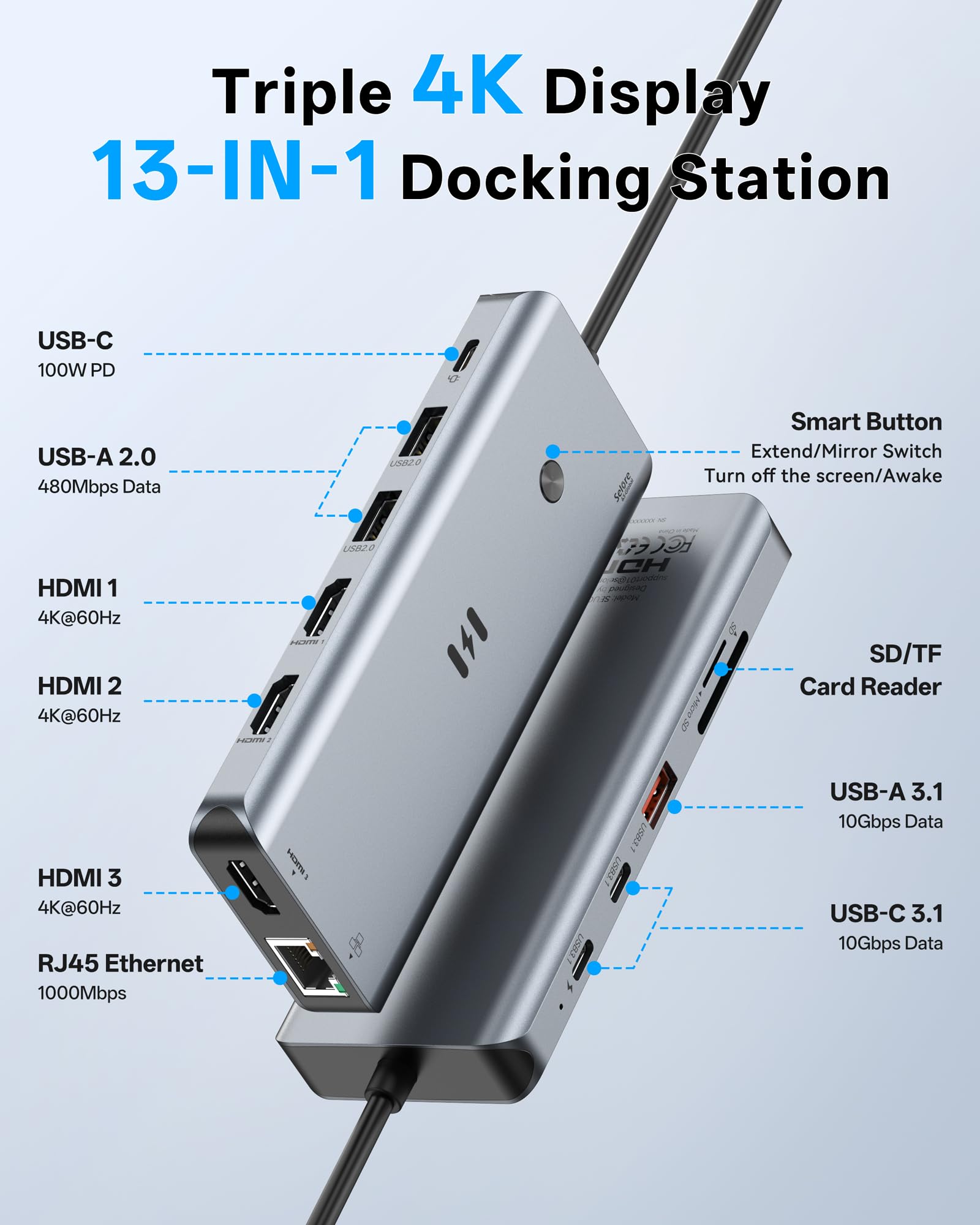 10Gbps USB C Hub with 4K@60Hz Video Display, Selore 5 Ports USB-C Splitter, C Port Data Transfer, 100W PD-in Charging, Dongle Multiport Adapter for MacBook Pro, iPad, Dell, HP, and More