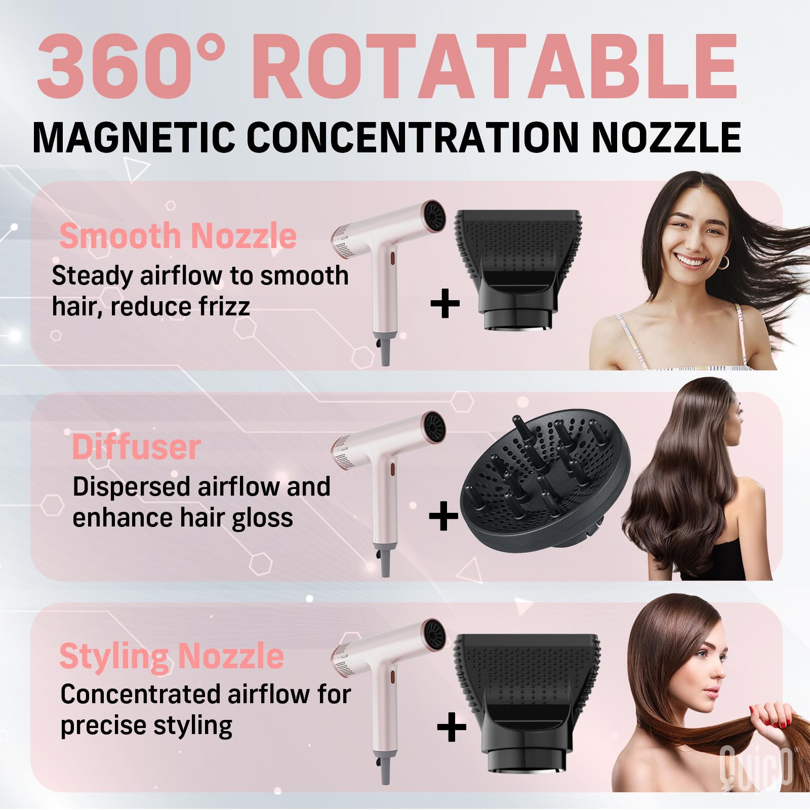 Quico Hair Blow Dryer, 1875W High-Speed BLDC 7X Faster 110000 RPM Quiet Hair Dryer with Diffuser, 2 Billion Negative Ionic Salon Dryer, Adjustable Temp & Speed, Hair Dryer for Women Home Travel Gift