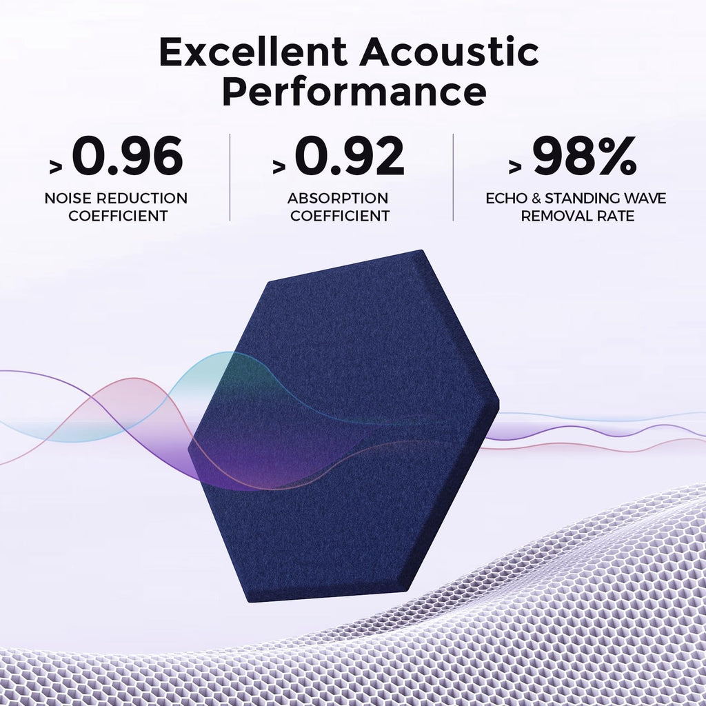 Self-Adhesive Acoustic Panels [390 lbs/yd³ Ultra-High Density], 2nd Generation Sound Absorbing Panel, Professional Level Sound Panel, Polyester Soundproof Foam [Medium Hexagon, Beige]