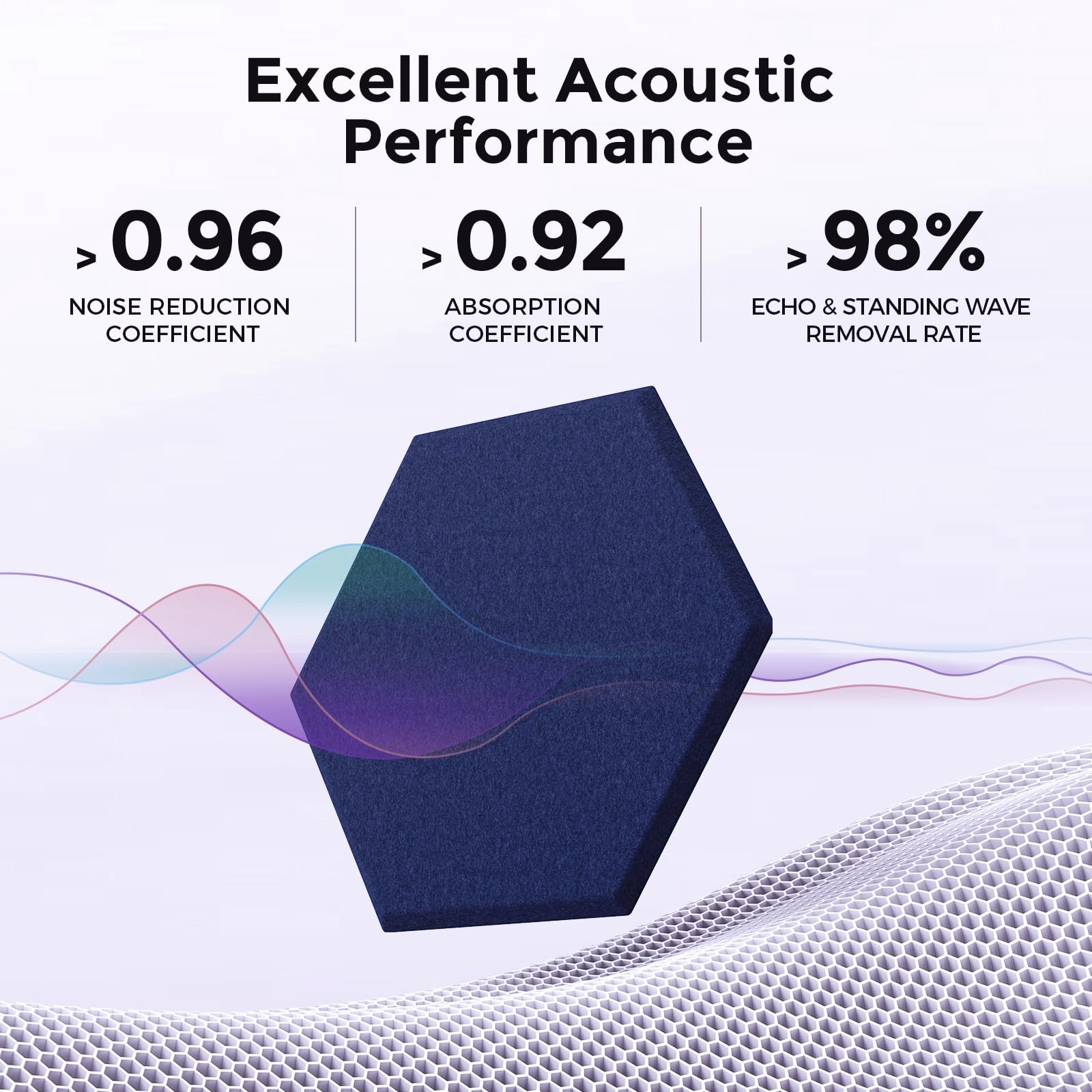 Self-Adhesive Acoustic Panels [390 lbs/yd³ Ultra-High Density], 2nd Generation Sound Absorbing Panel, Professional Level Sound Panel, Polyester Soundproof Foam [Medium Hexagon, Beige]