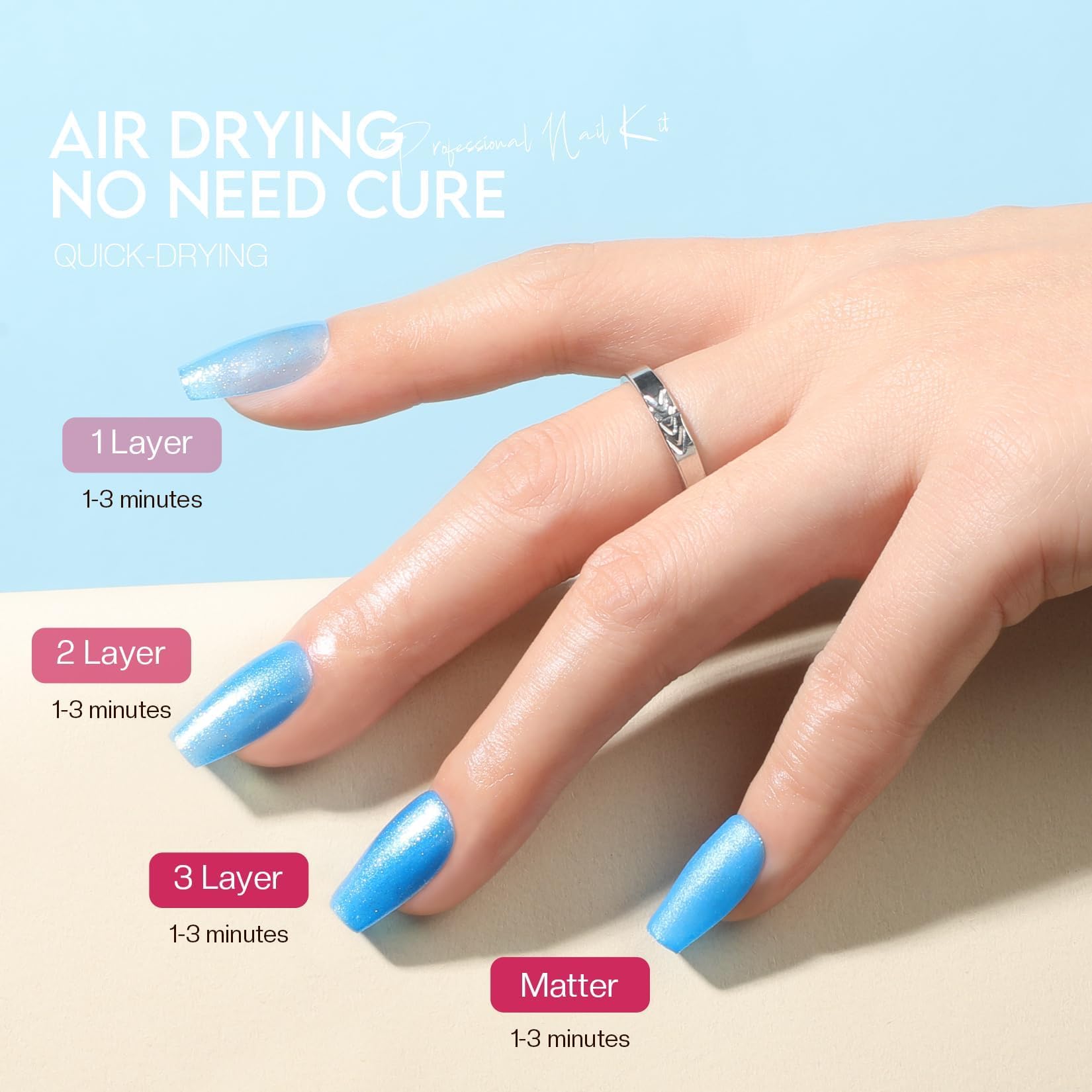 Morovan 15 Bright Color 0.27oz Air Quick Dry Long Lasting Nail Polish Gift Set for Women