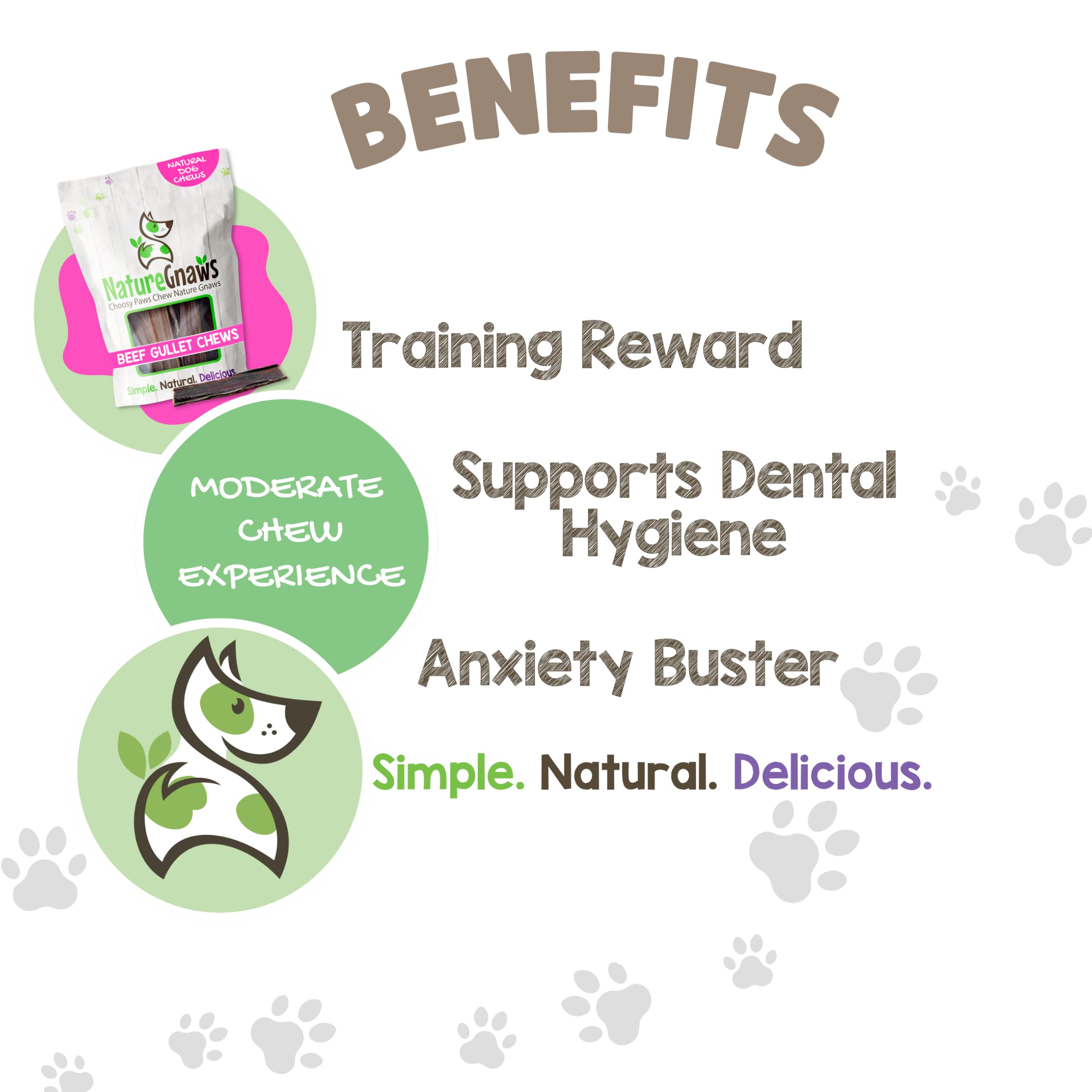 Nature Gnaws Beef Gullet Chews for Small Dogs 4-5" (20 Count) - Natural Beef Jerky Stick Dog Chew Treats - Rawhide Free