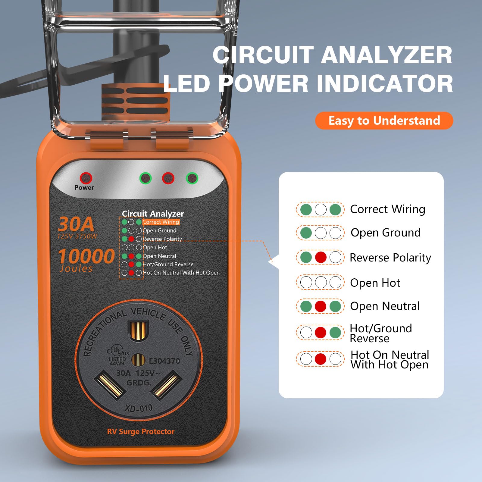 RV Surge Protector 30 Amp, 10000 Joules RV Circuit Analyzer with Waterproof Cover,RV Adapter Plug for Camper Travel Trailers (30 AMP)