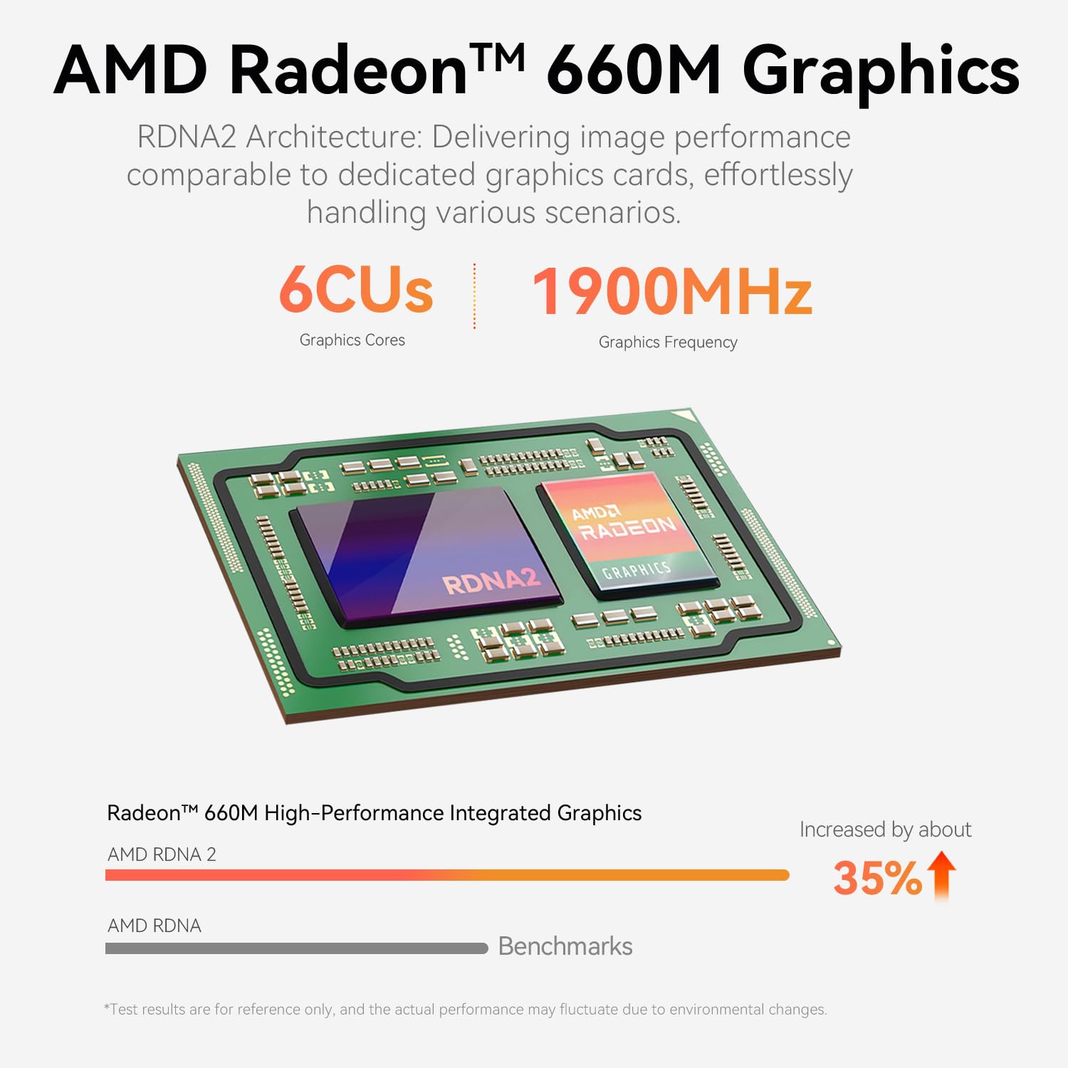 Beelink SER3 with AMD Ryzen 3 3200U, 8GB DDR4, 480GB NVMe M.2 SSD,Dual Display via HDMI 4K@60Hz Output, WiFi5, BT5.0, 1000M LAN, W-11 pro Gaming Office Mini Computer