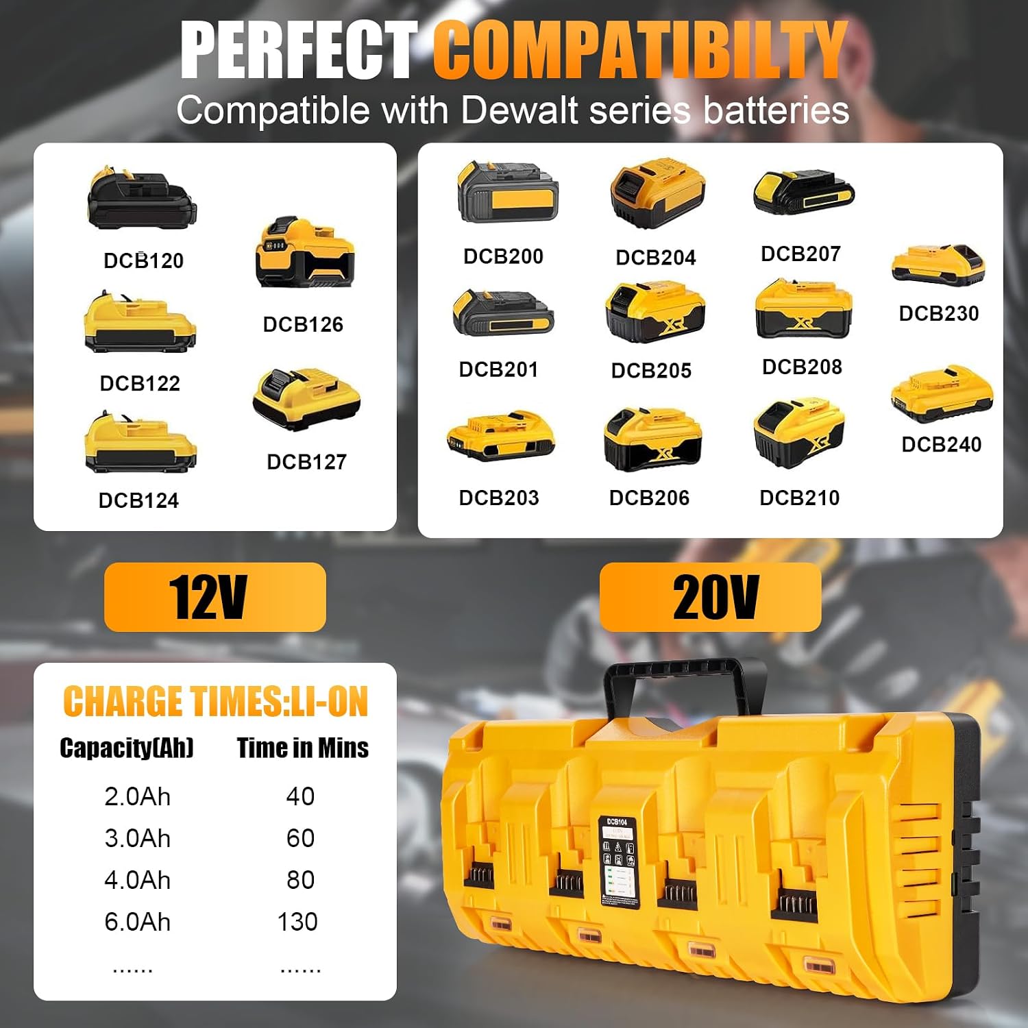 DCB104 Replacement for Dewalt Battery Charger Station, 4 Port Fast Rapid Charging Station with USB and Type-C Ports Compatible with All Dewalt 12V 20V Max Lithium Battery