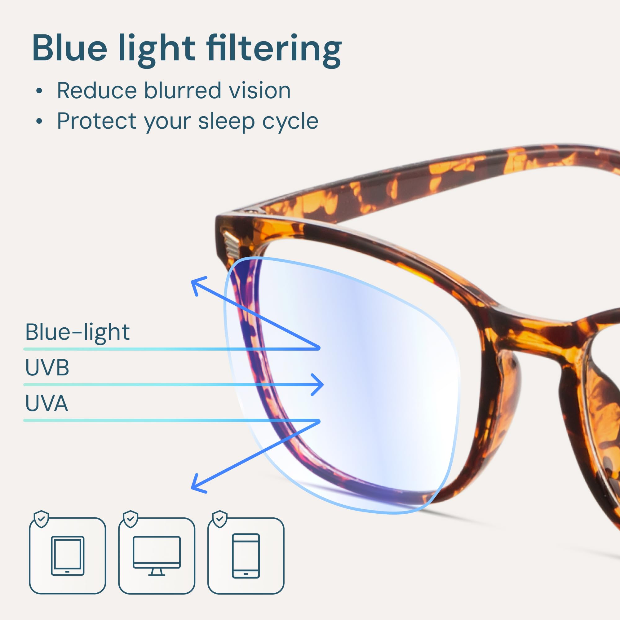 Gaoye Transparent, Clear Blue Light Glasses for Computer & Gaming - Anti UV Ray Lenses, Scratch-Resistant & Comfort Fit
