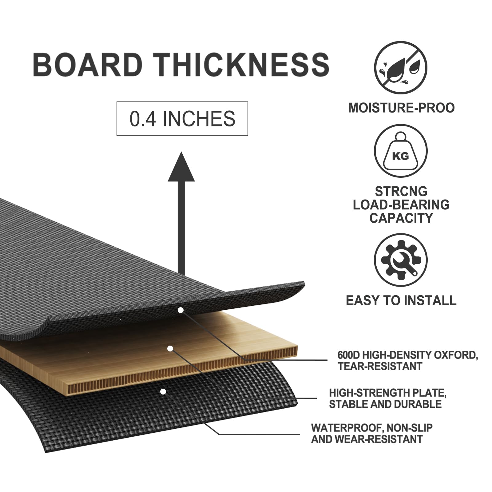 Imperius Folding Spring Box 10MM, Bed Support Flat Noodles, Twin Size 38x75'' ﻿ ﻿Light and Thin, Breathable, Noise Minimizing,Moisture Resistant Bunkieboards