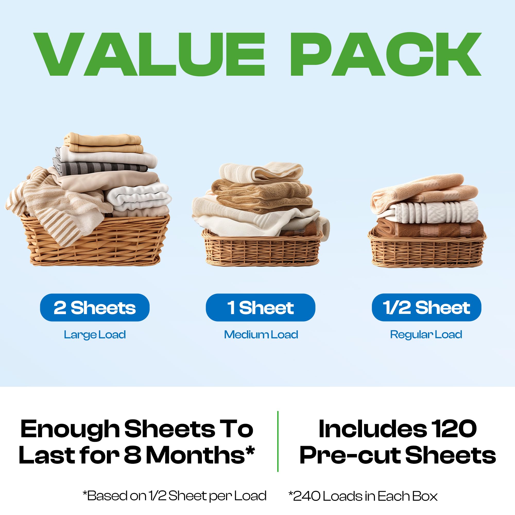 HAPPY HOUR Laundry Detergent Sheets Value Pack with up to 240 Loads, Non Toxic Laundry Sheets Detergent Soap for Sensitive Skin, Recyclable Eco Friendly, Perfect for Travel - Fresh Scent