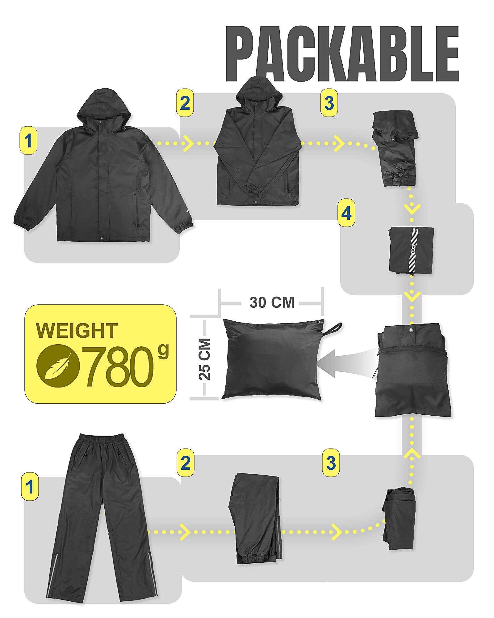 33,000ft Men's Rain Suit Packable Waterproof Lightweight Rain Gear for Golf Hiking Cycling 2 Pieces(Rain Jackets and Pants)