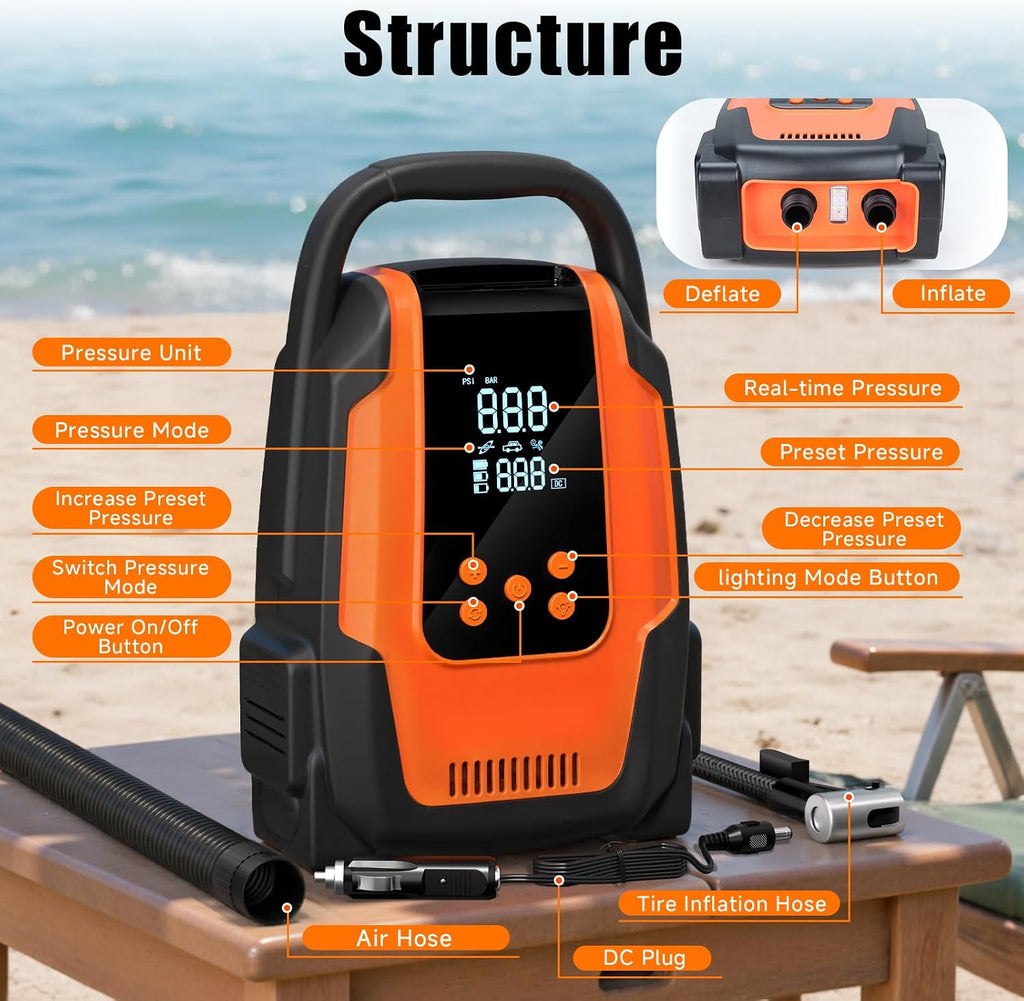 Electric Paddle Board Pump, 50PSI High Pressure Portable SUP Air Pump with Auto-Off and Deflation Function, 12V DC Car Connector for Stand Up Paddle Boards, Car Tires, Boats, Kayaks