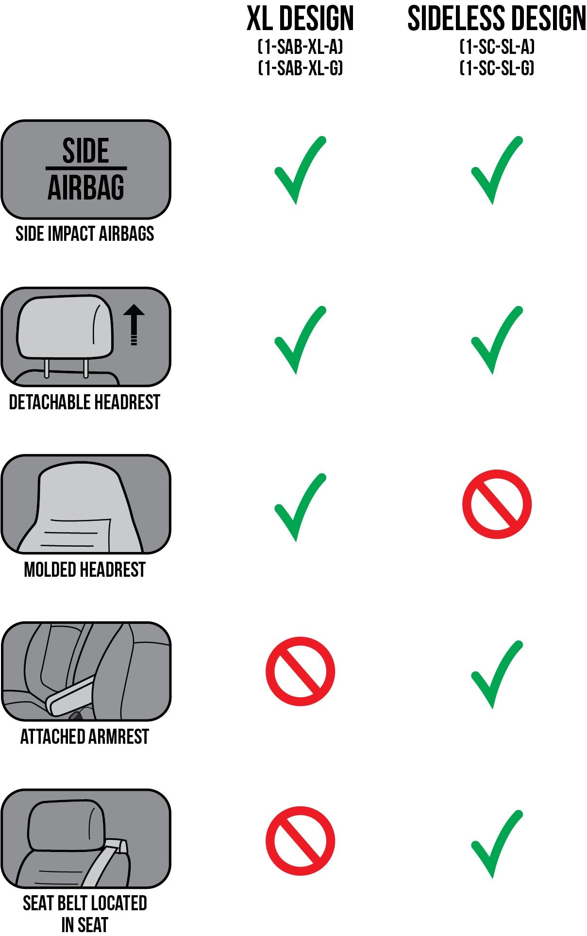Eurow Australian Merino Sheepskin Car Seat Cover, Plush Universal Fit for Most Vehicles, Summer Cool & Winter Warm, Side Airbag Safe, Easy Installation, 56 x 23 Inches, Single Seat, Beige
