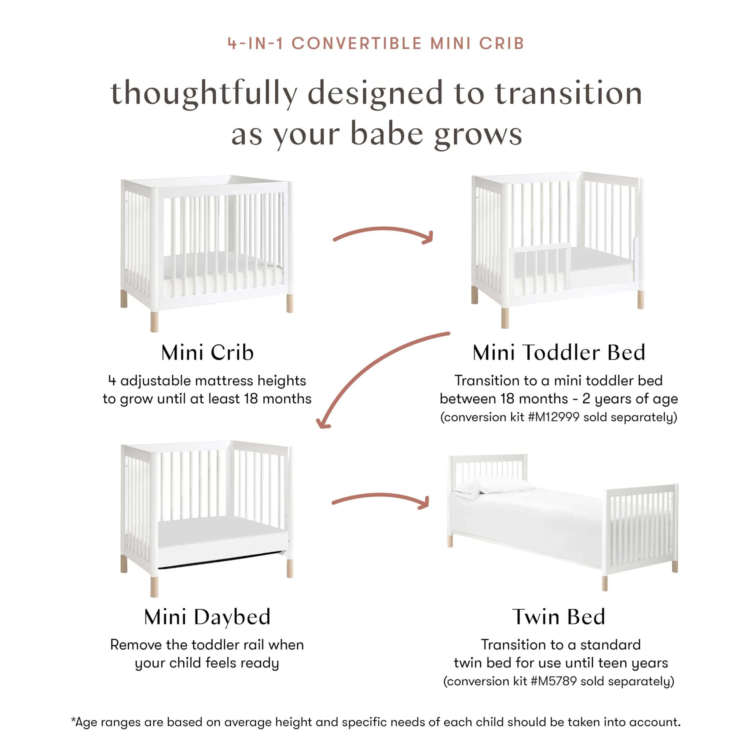 Babyletto Gelato 4-in-1 Convertible Mini Crib with Toddler Bed Conversion in Honey with Vegan Tan Leather Feet, Greenguard Gold Certified